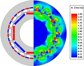 Energies 15 01749 i001 Energies 15 01749 i001