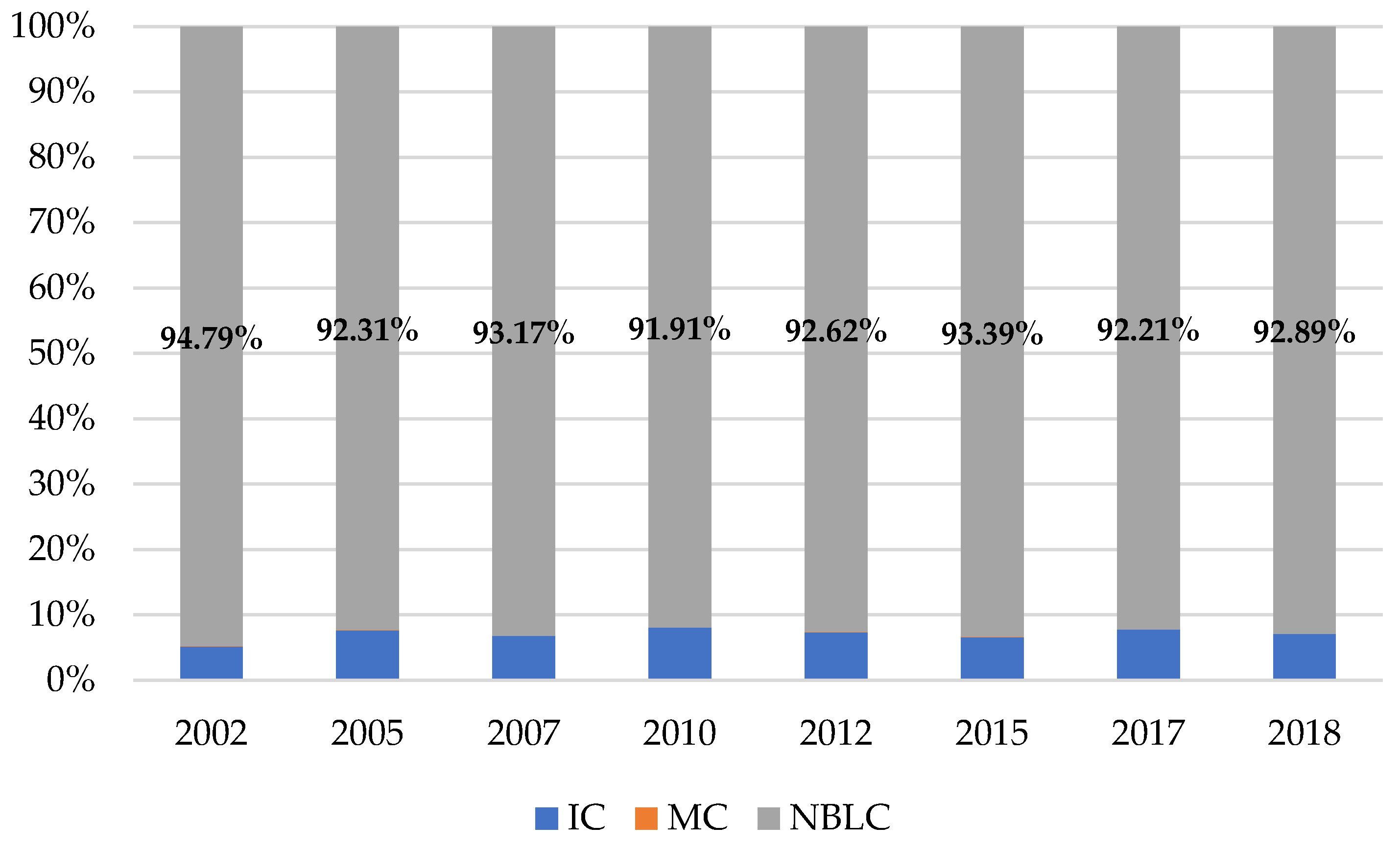 Energies 15 01761 g002