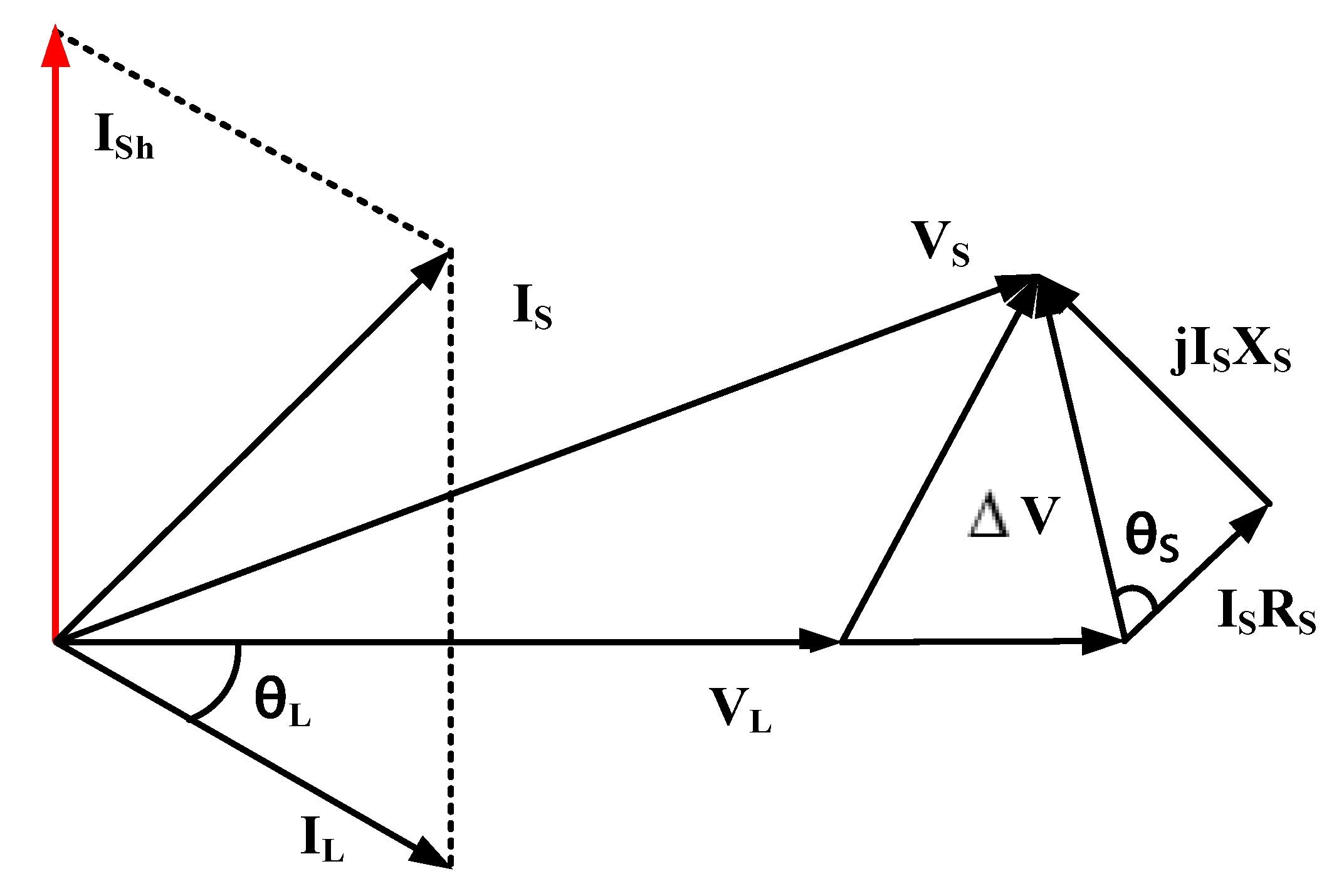 Energies 15 01762 g002