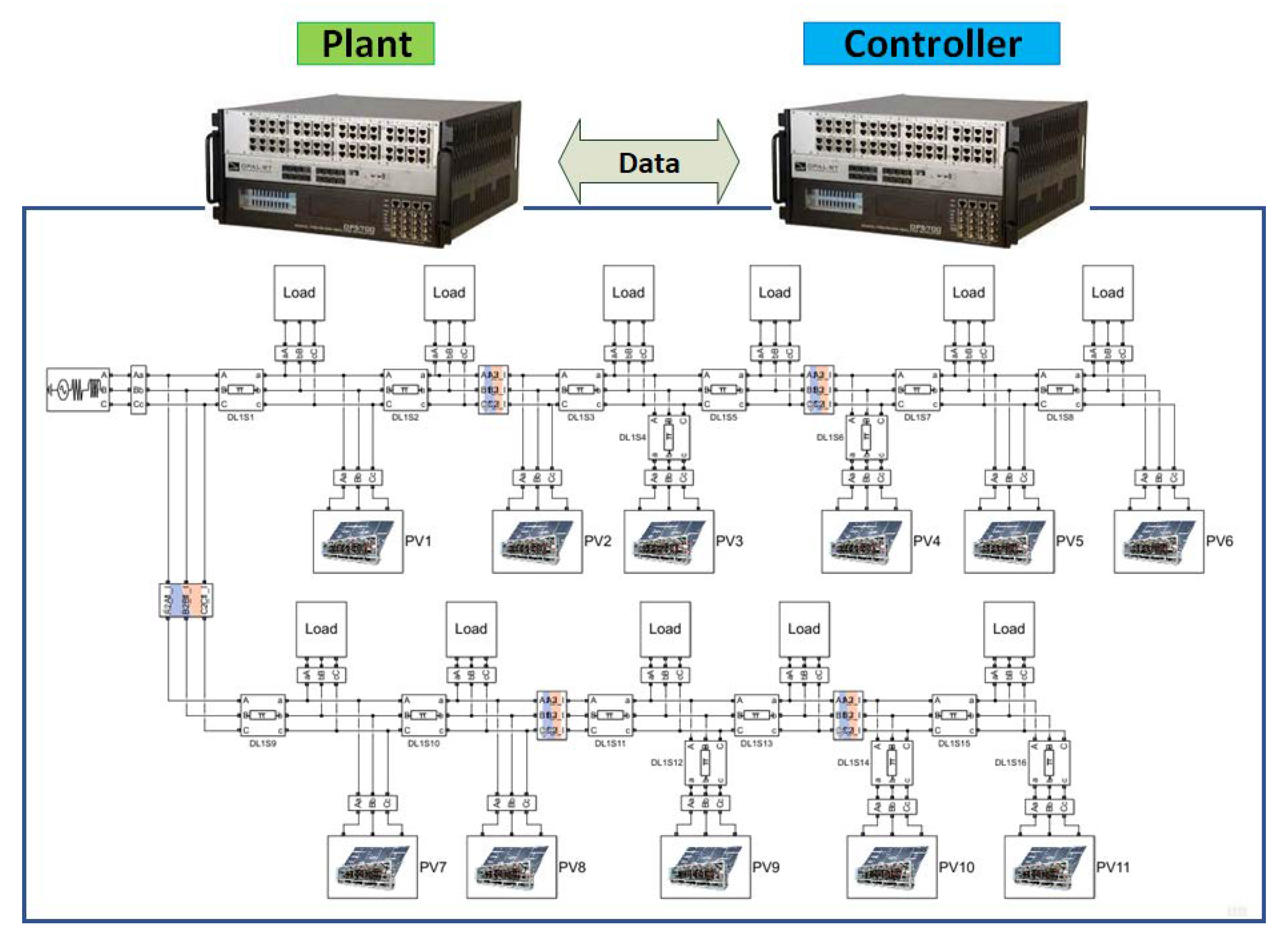 Energies 15 01762 g007