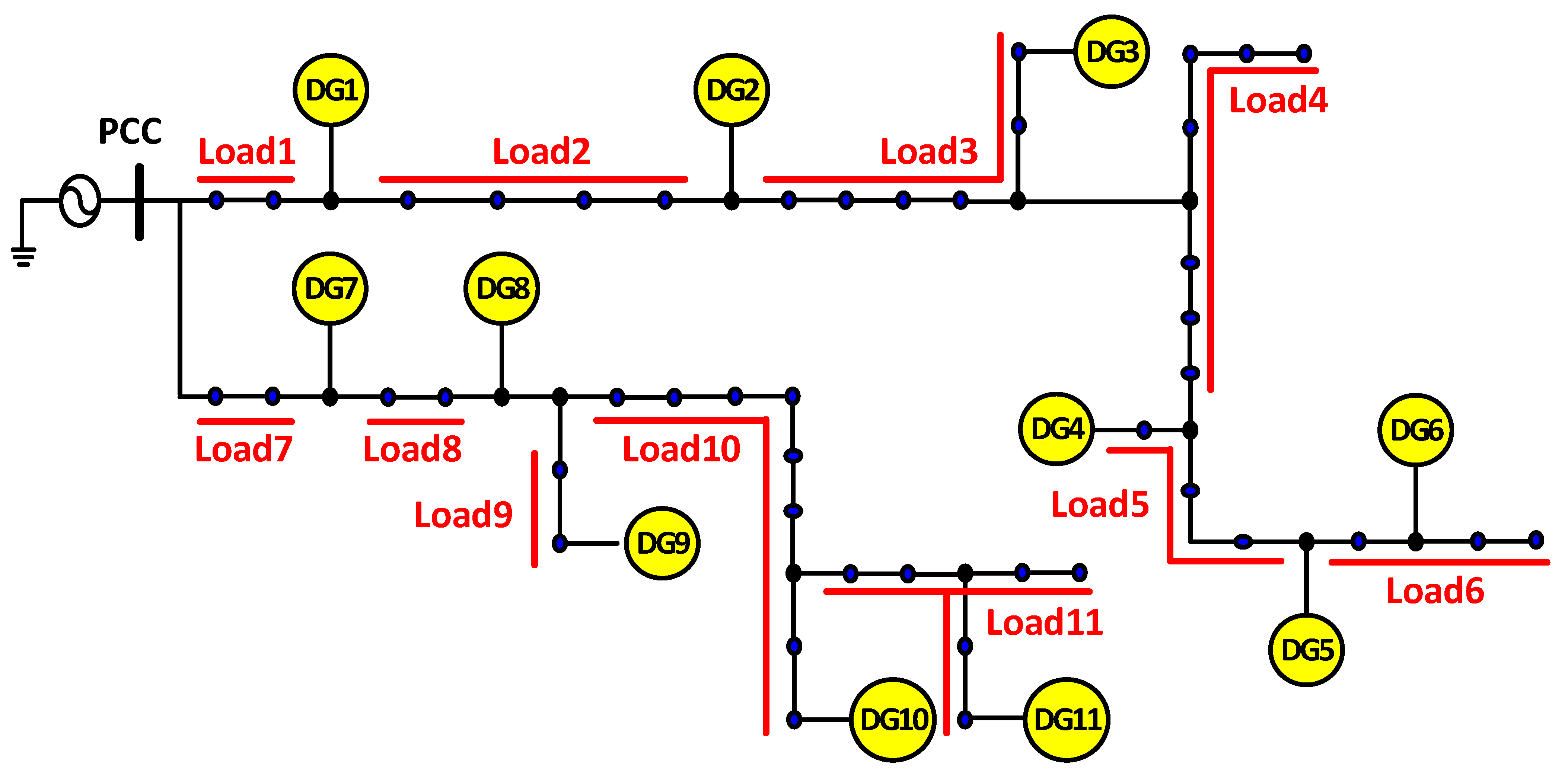 Energies 15 01762 g008