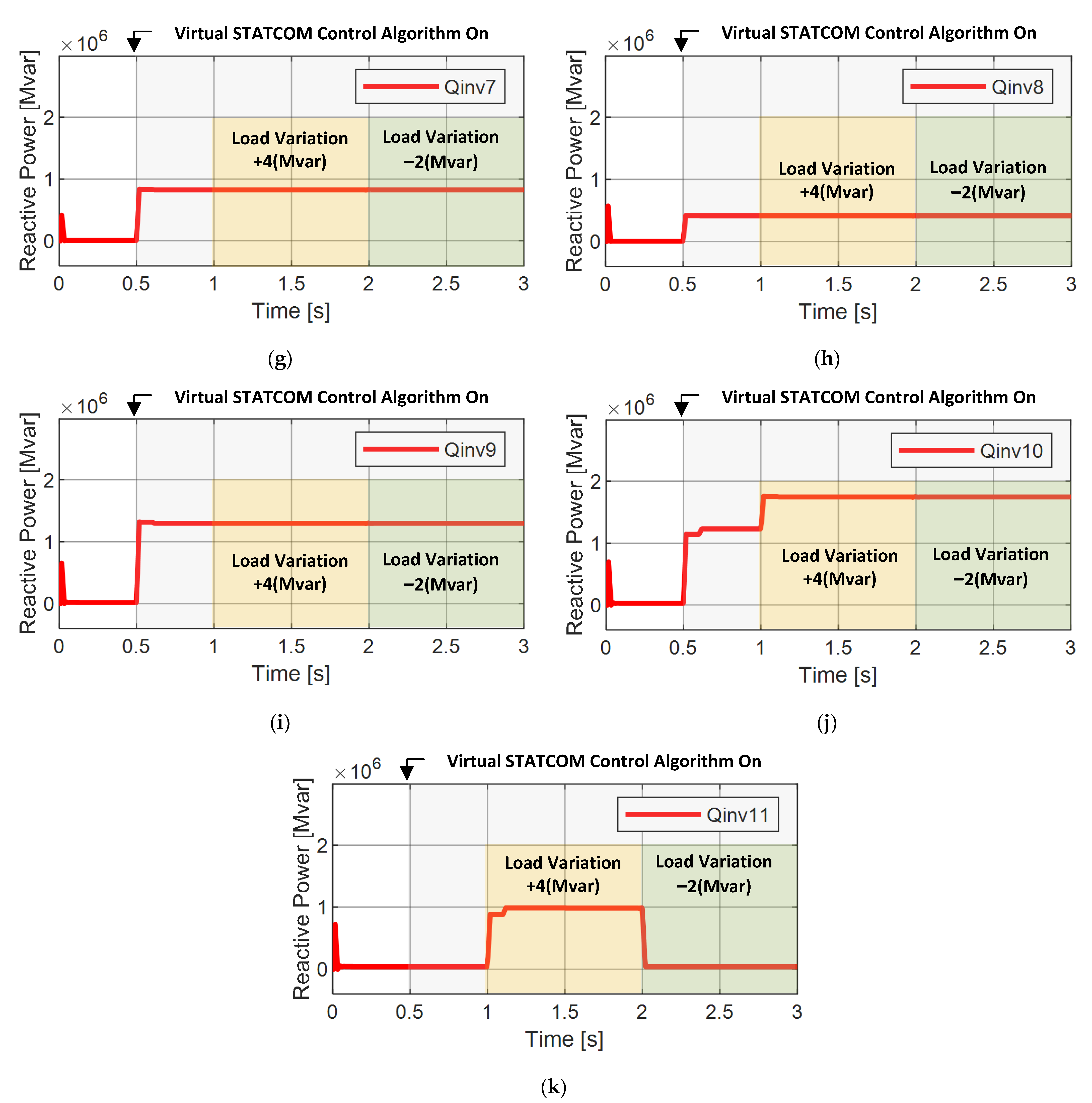 Energies 15 01762 g011b