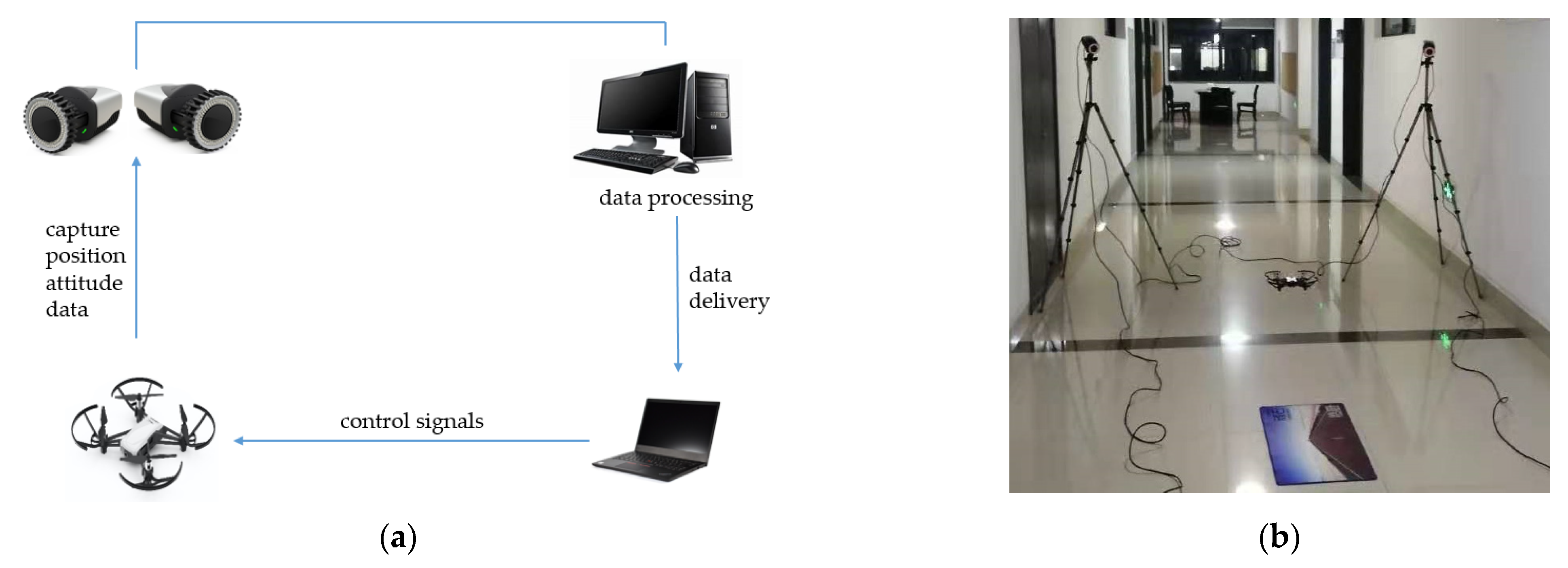 Energies 15 01763 g009 550