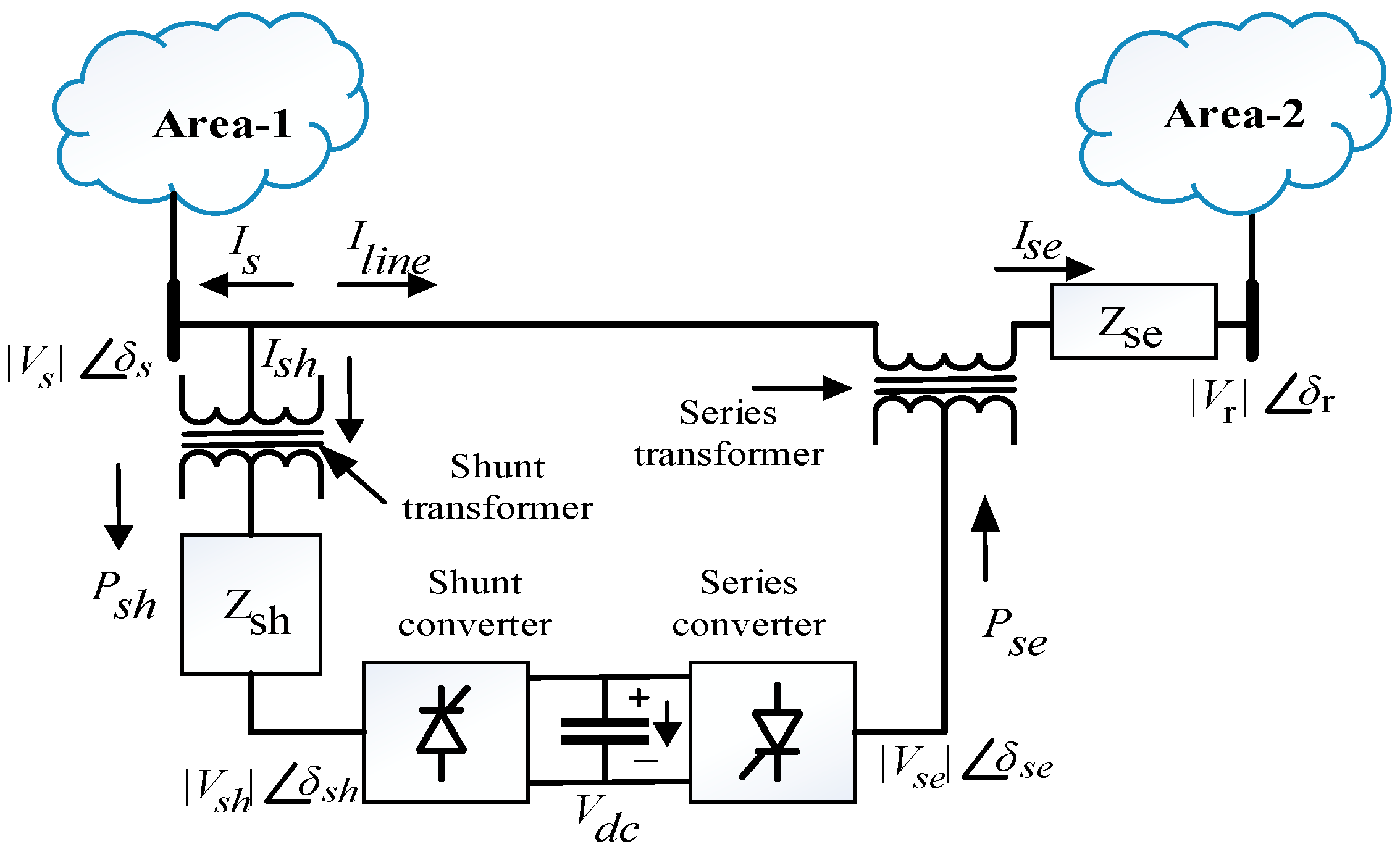 Energies 15 01766 g005