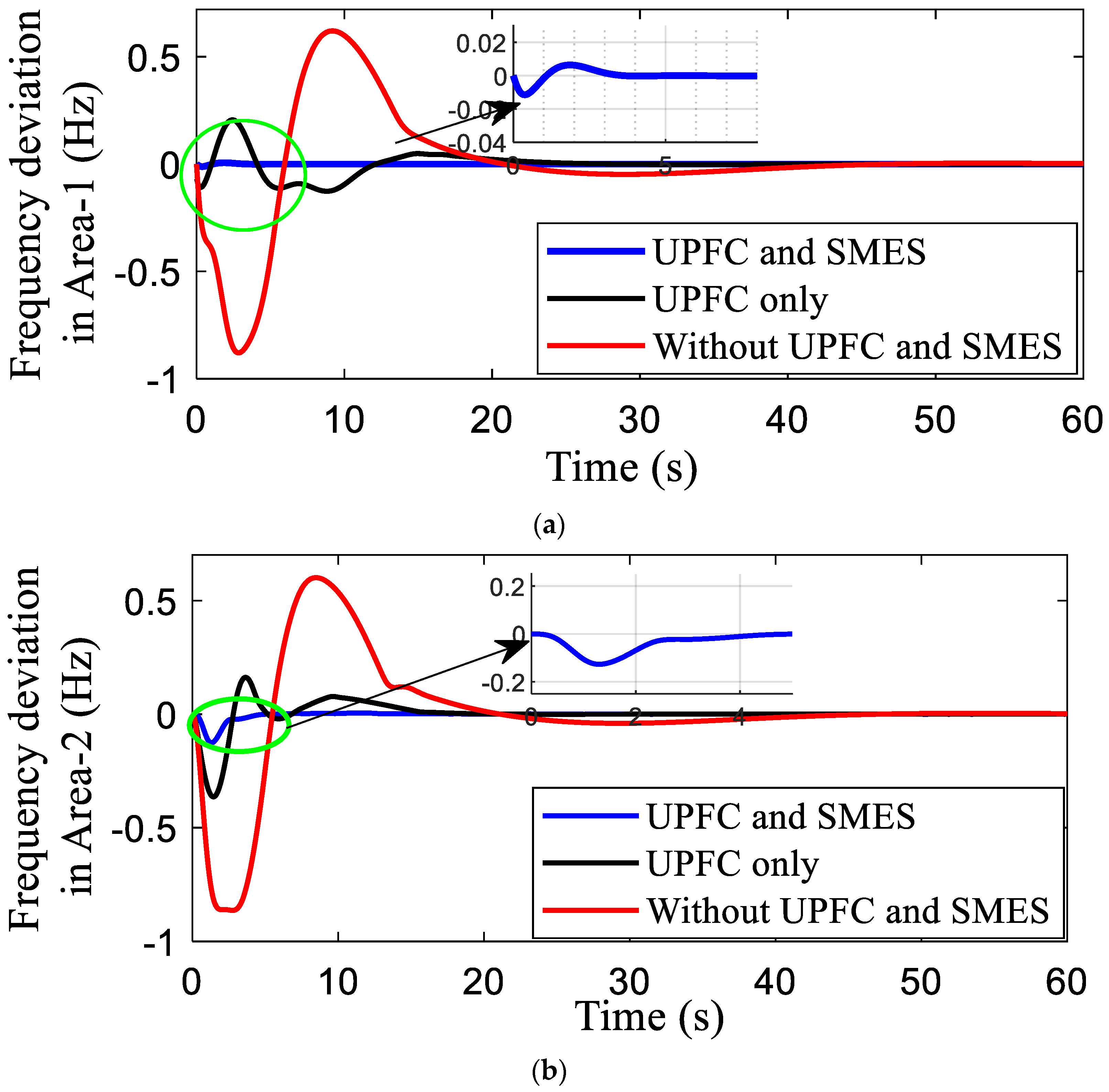 Energies 15 01766 g011a