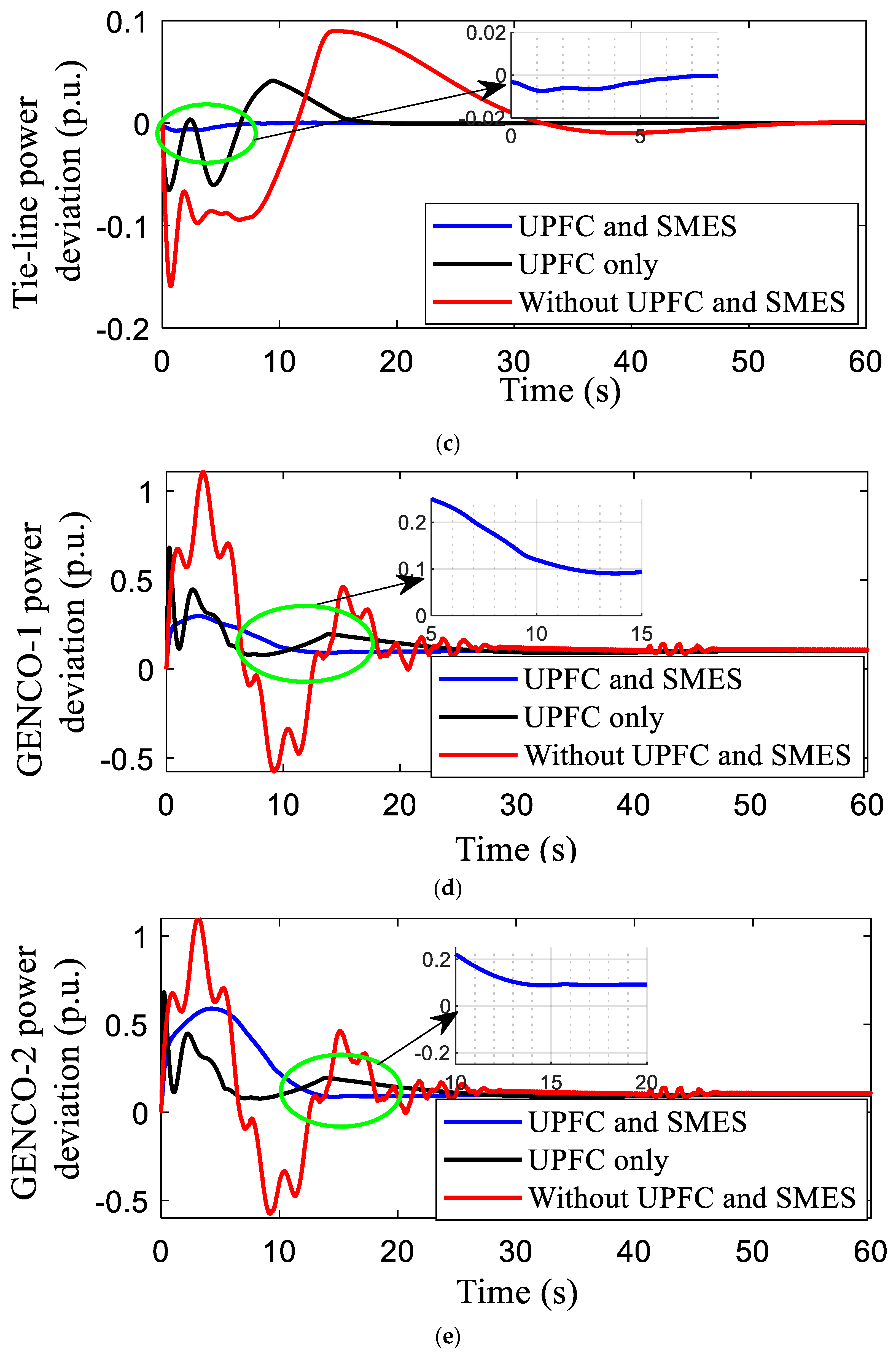 Energies 15 01766 g011b