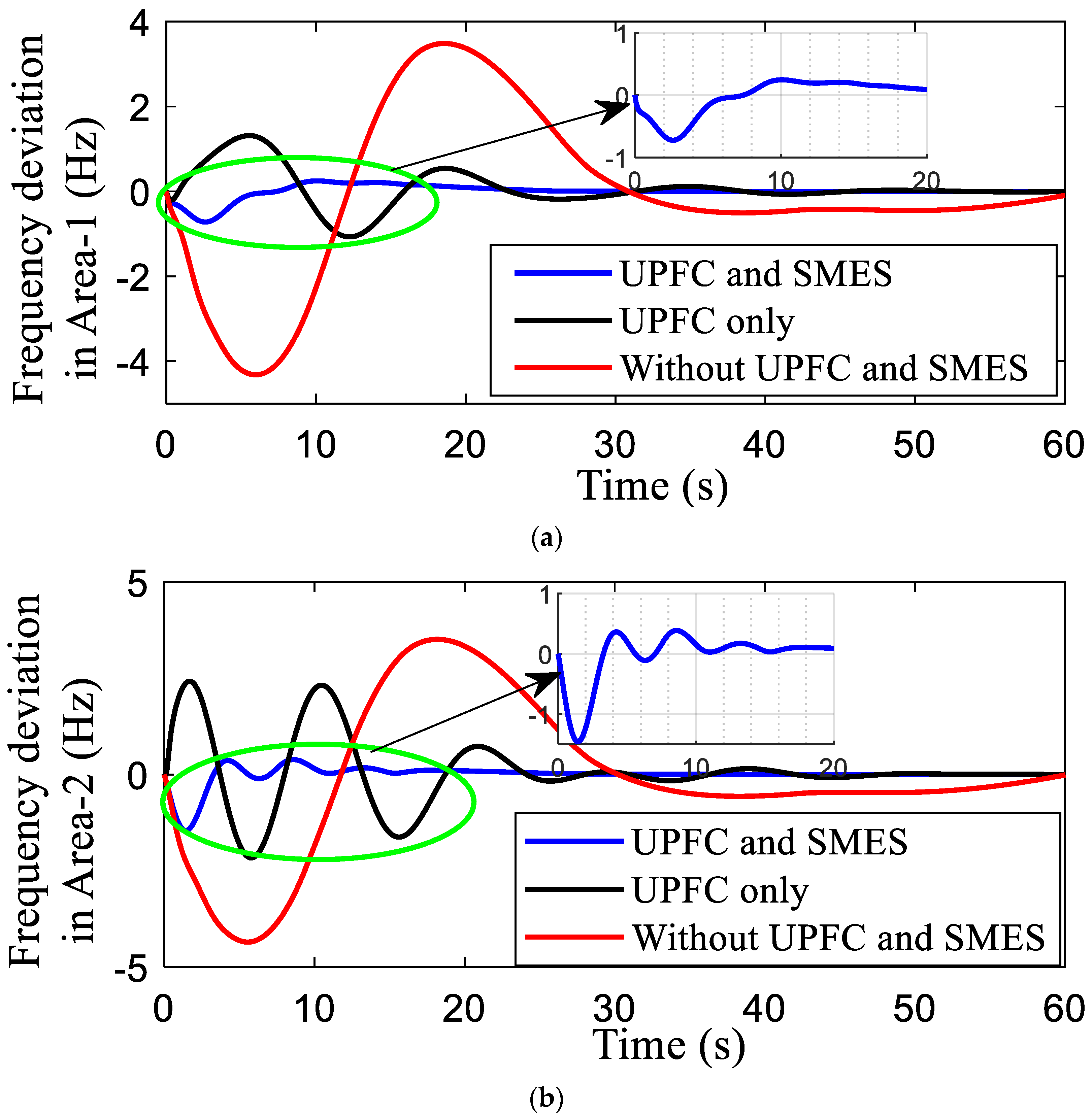 Energies 15 01766 g013a