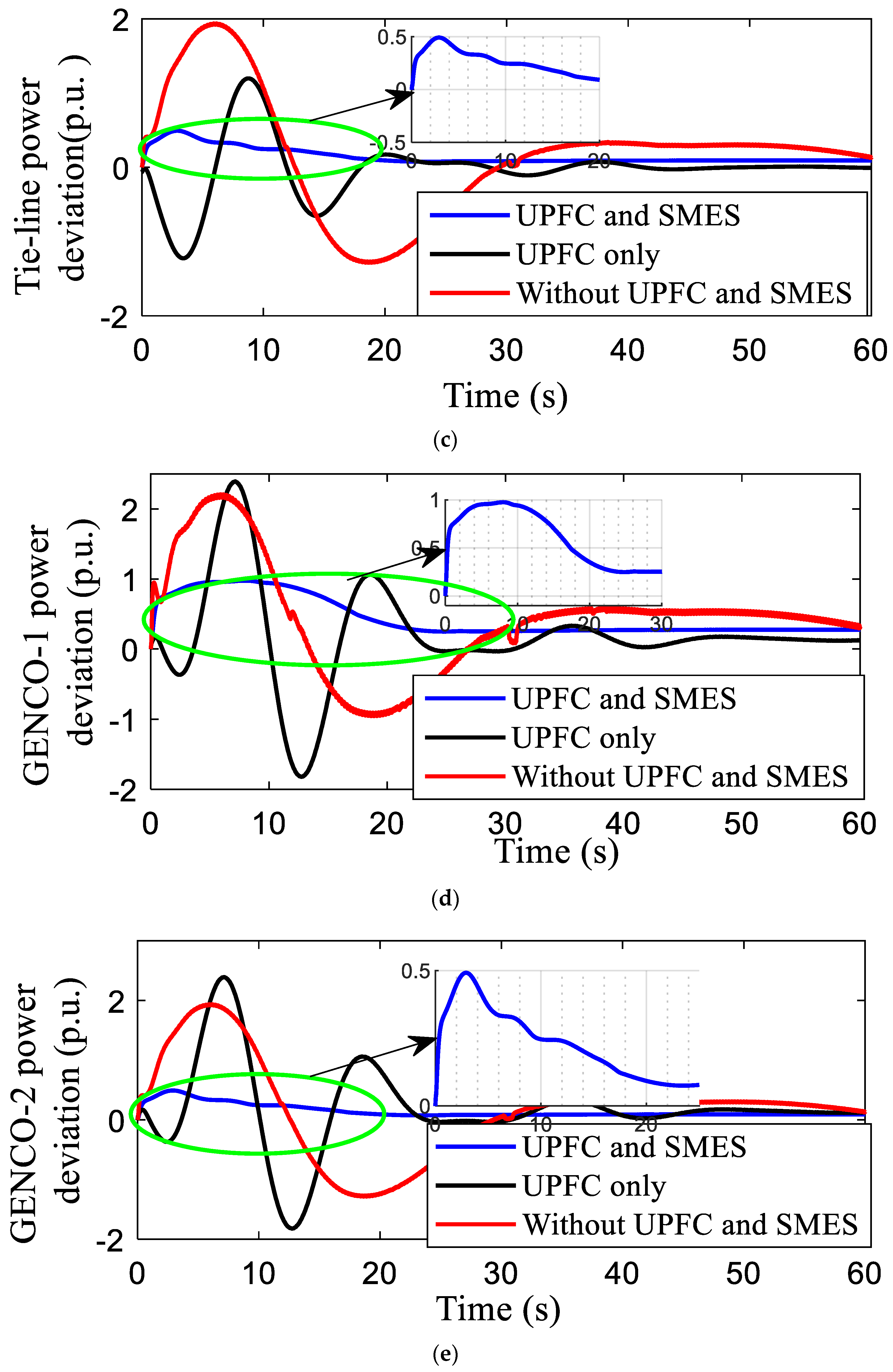 Energies 15 01766 g013b