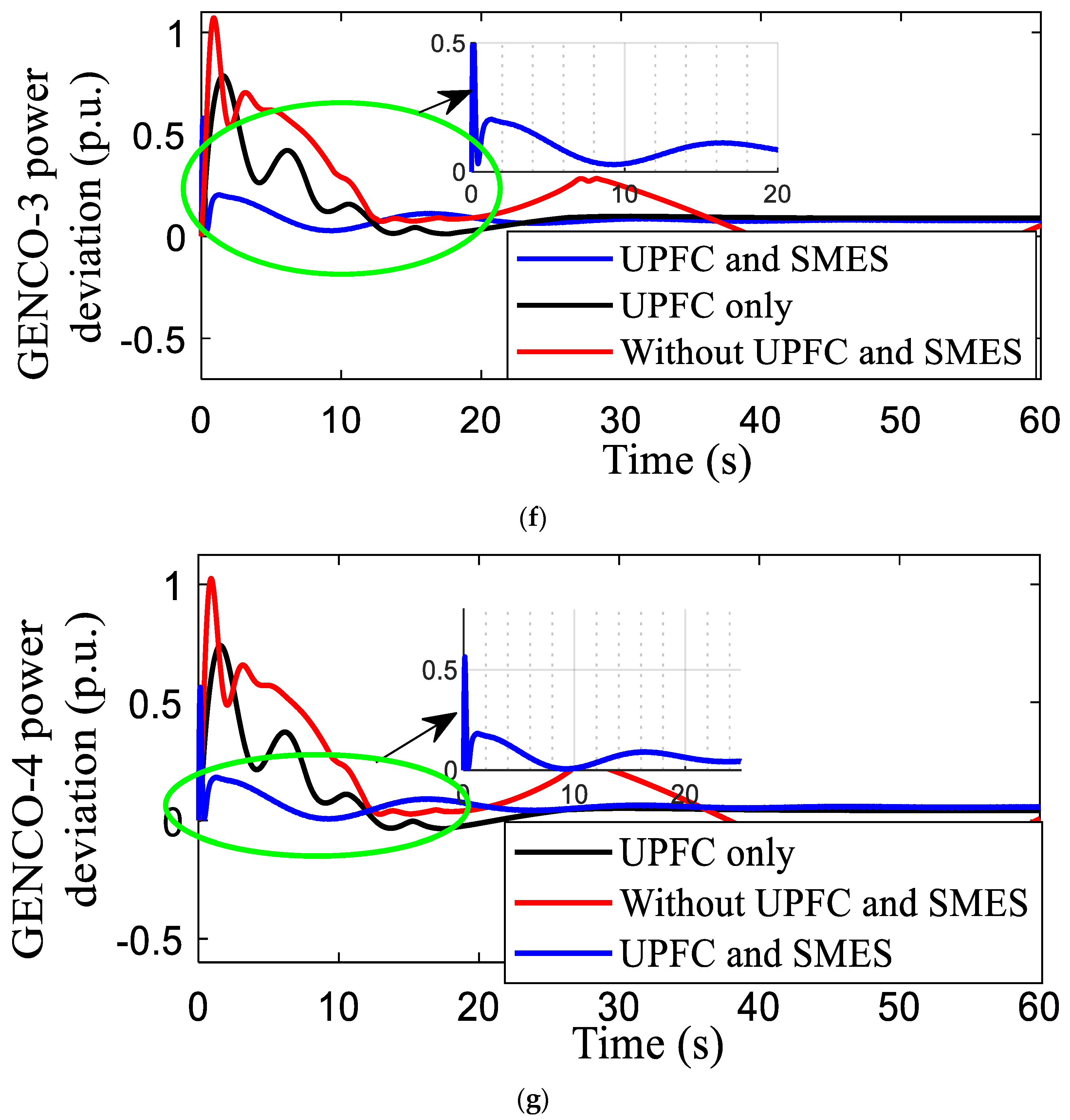 Energies 15 01766 g013c