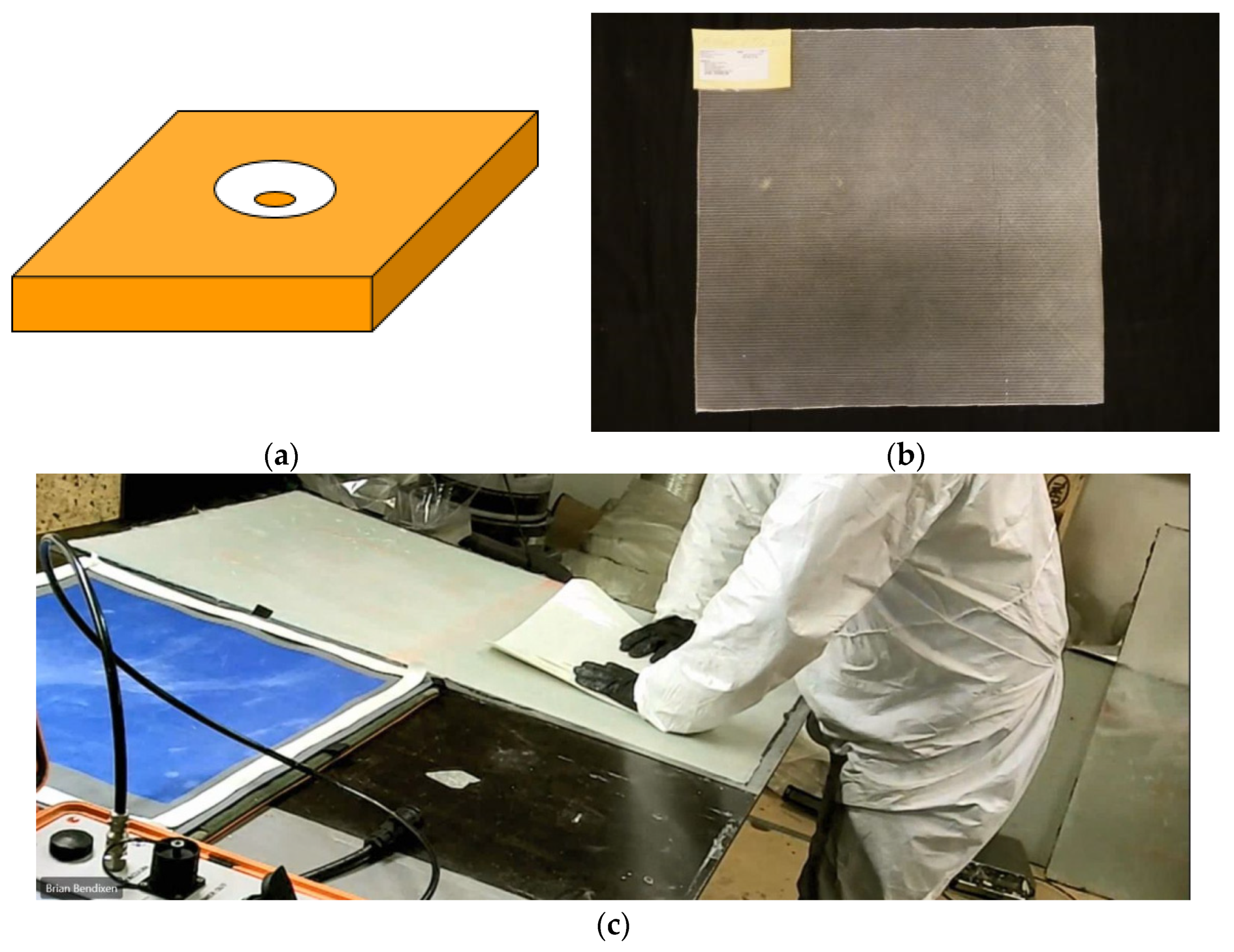 Energies 15 01767 g001 550