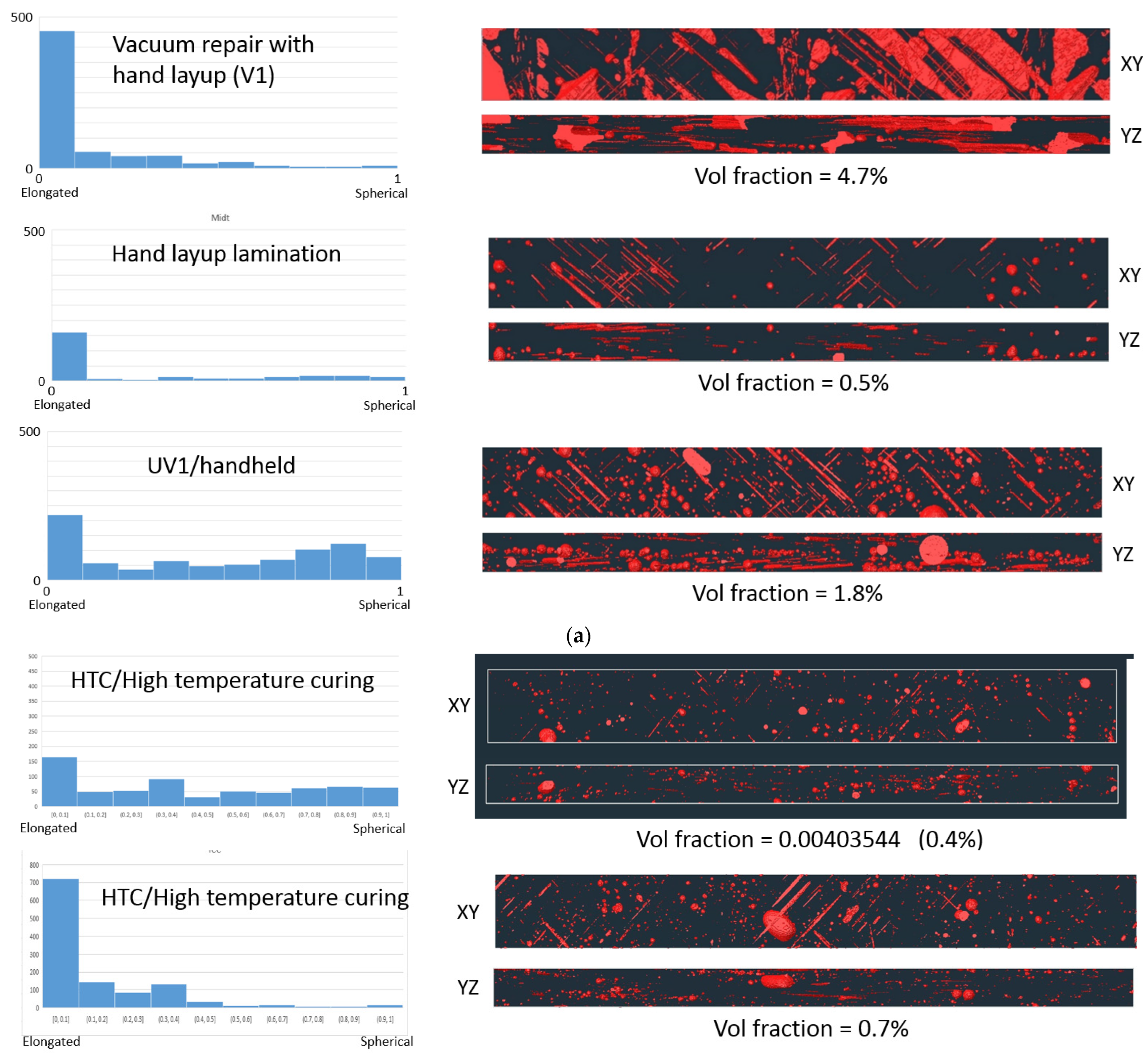 Energies 15 01767 g011a 550