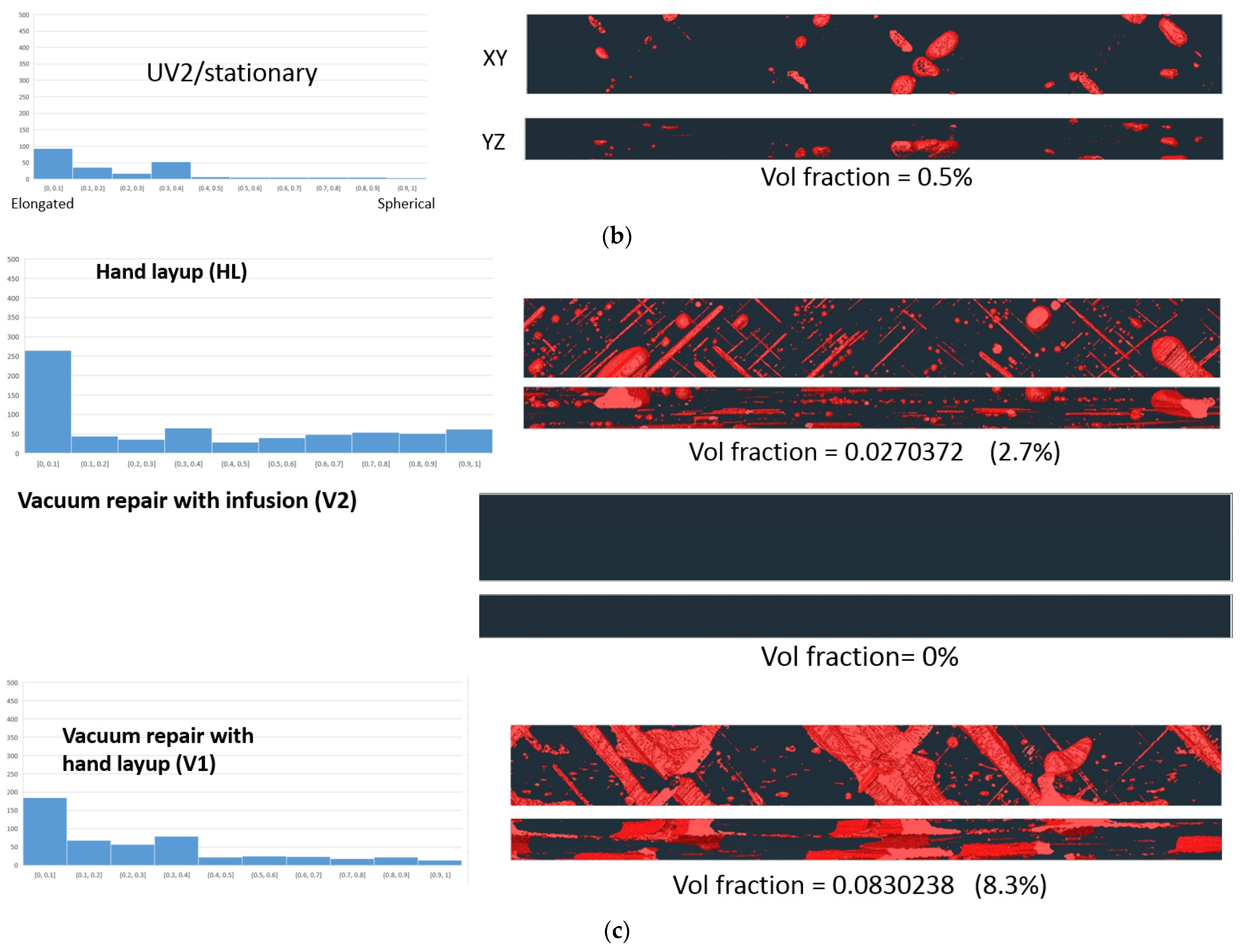 Energies 15 01767 g011b 550