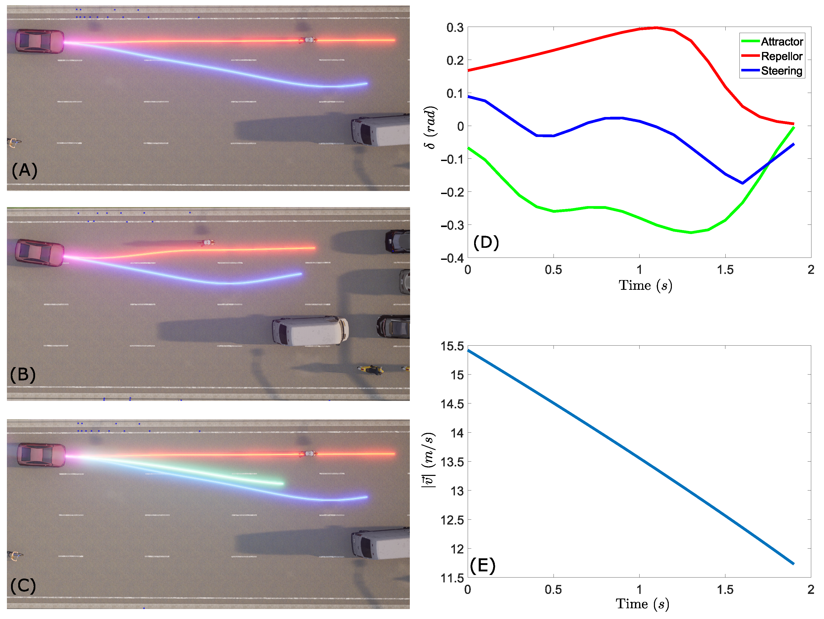 Energies 15 01769 g009 550