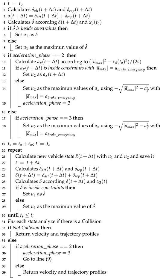 Energies 15 01769 i002