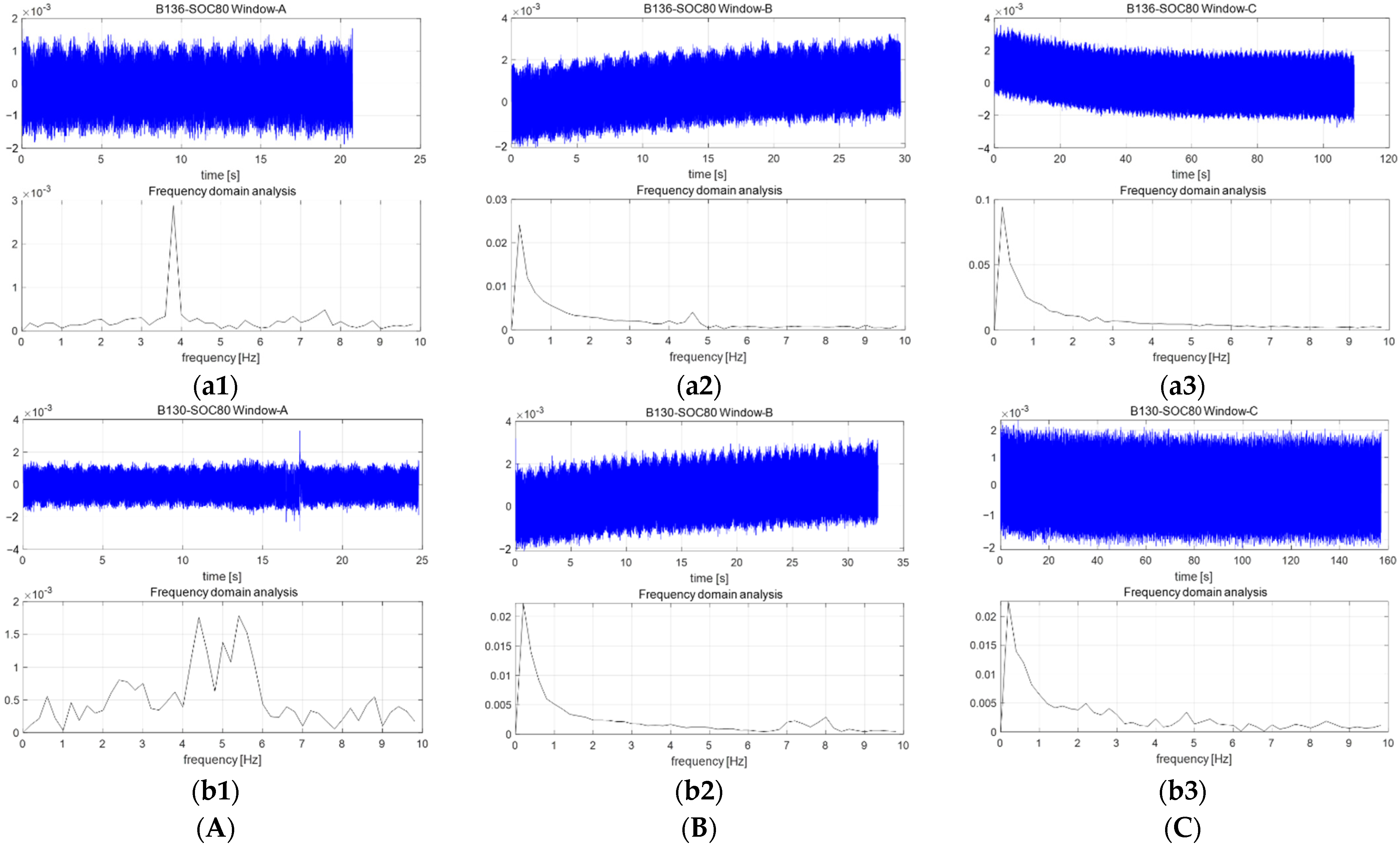 Energies 15 01775 g010 550