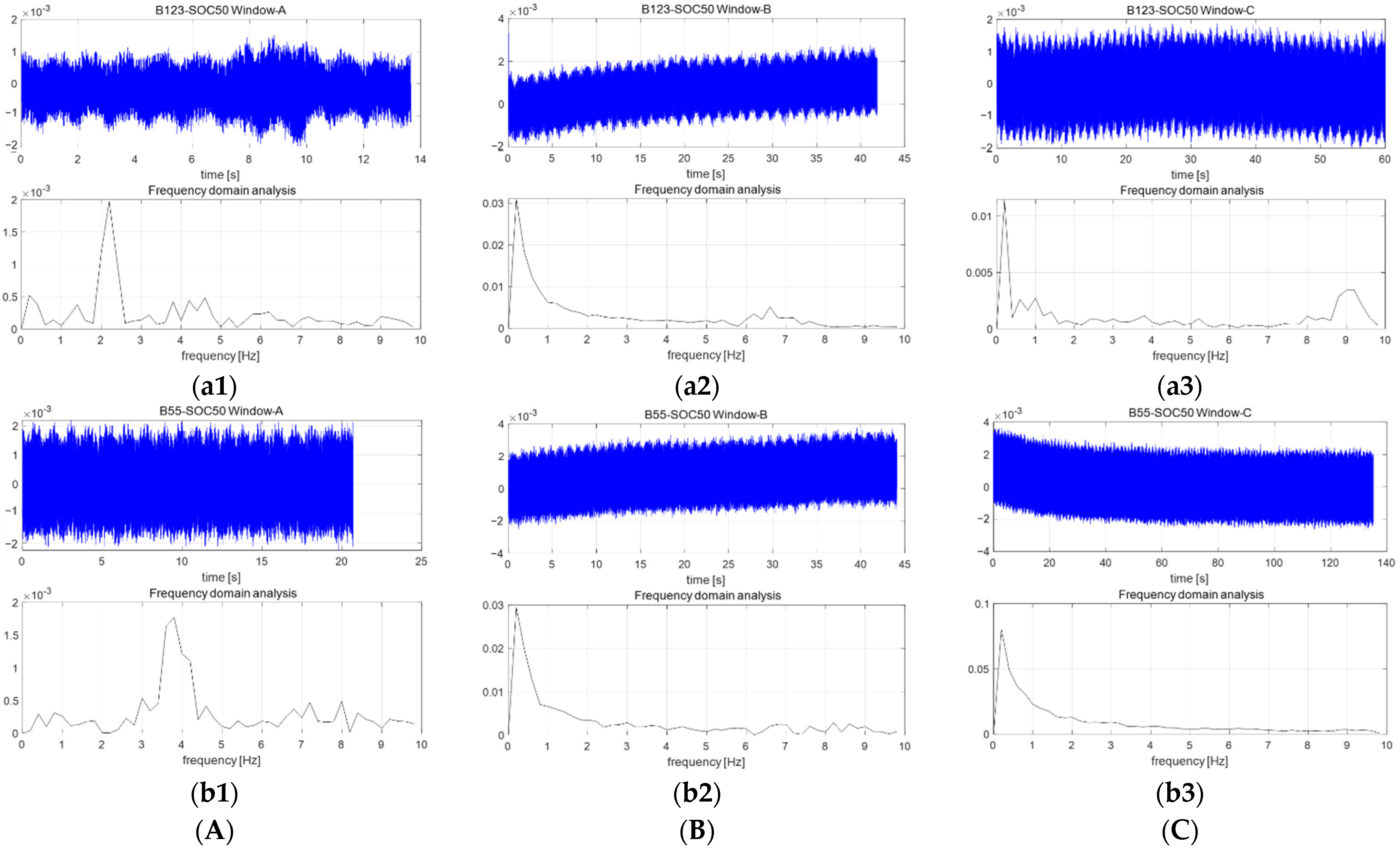 Energies 15 01775 g011 550