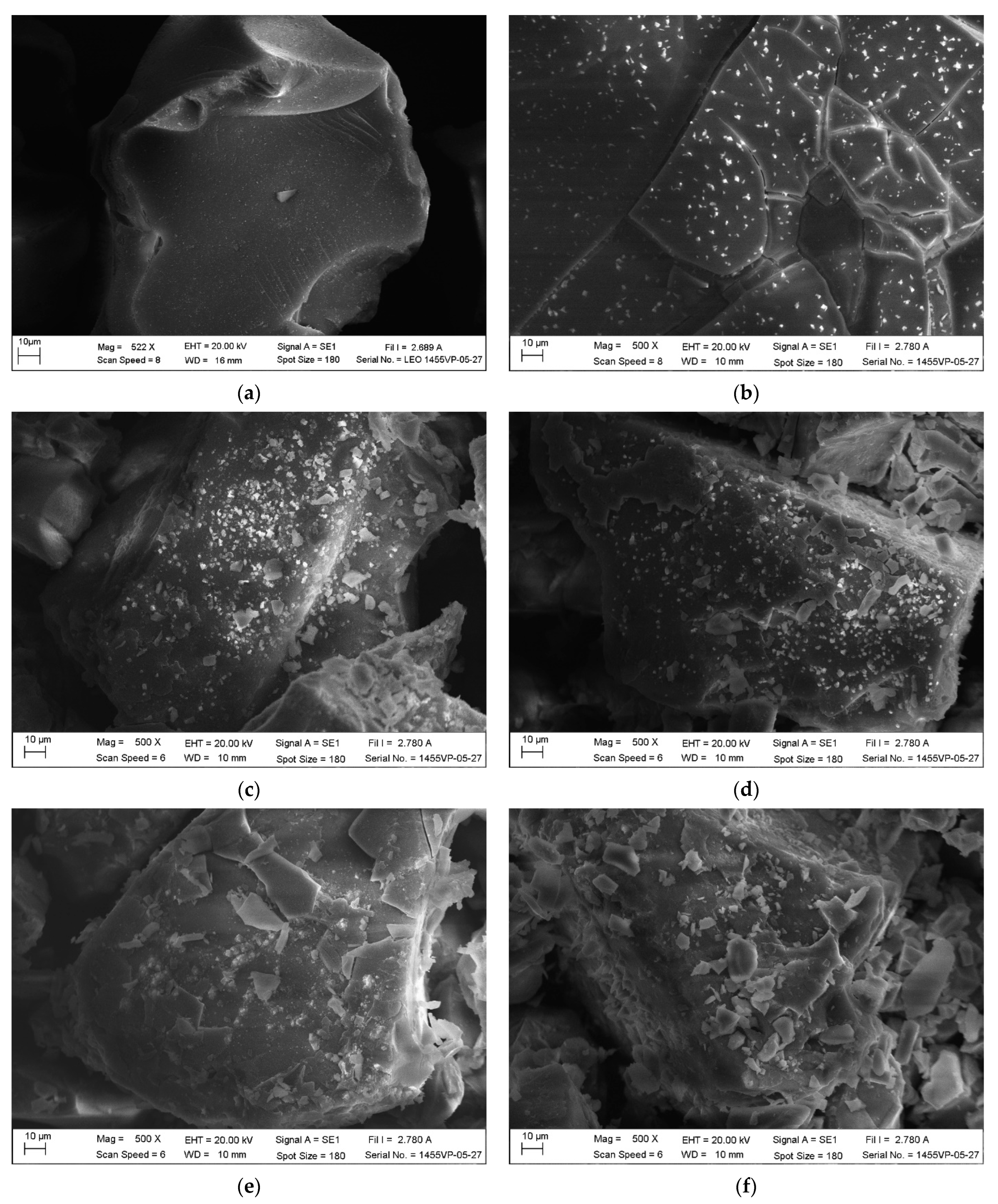 Energies 15 01778 g004 550