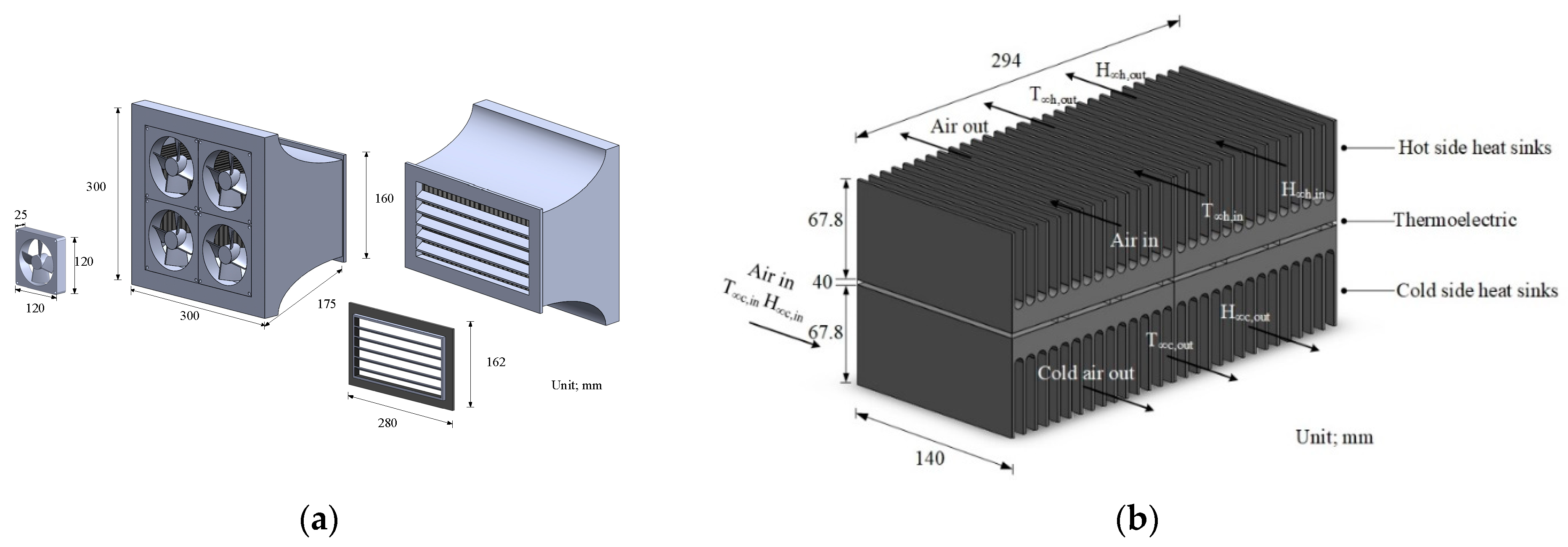 Energies 15 01778 g008 550
