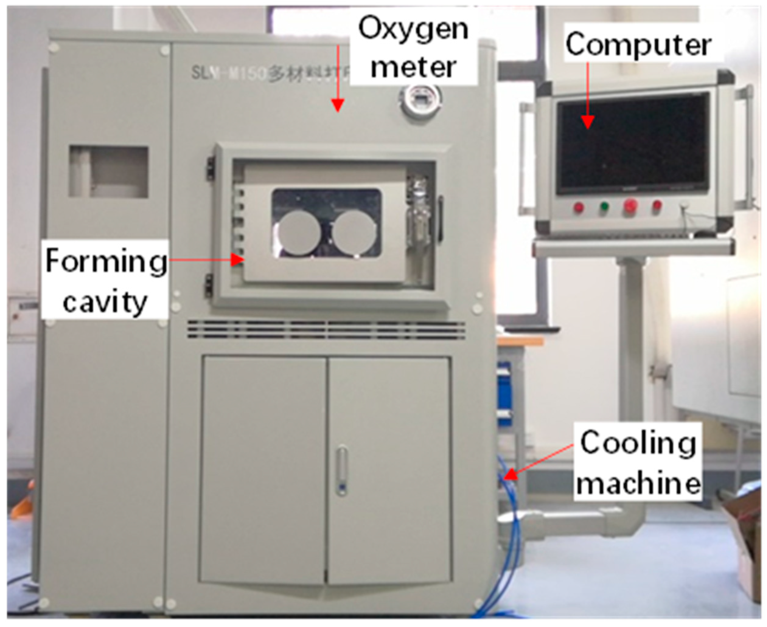 Energies 15 01779 g002 550