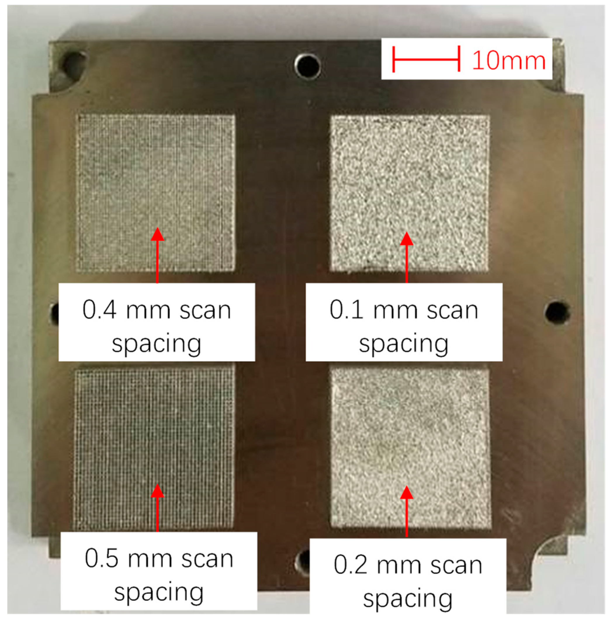 Energies 15 01779 g004 550