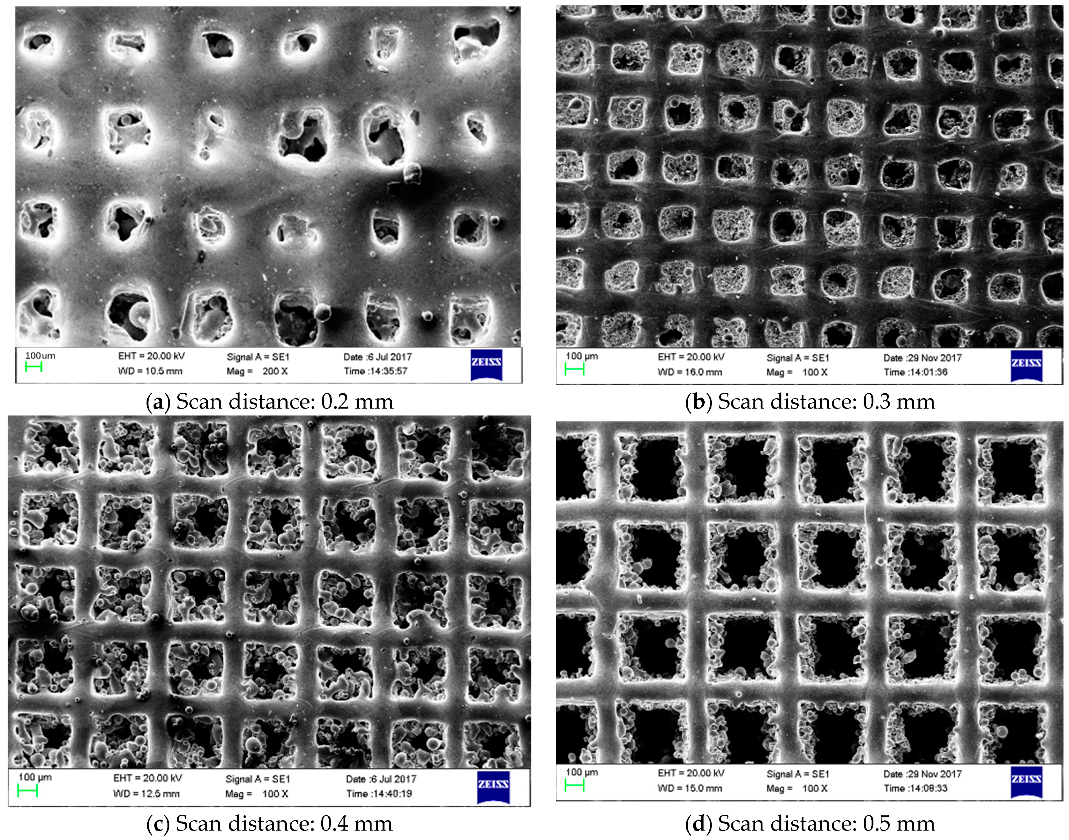 Energies 15 01779 g005 550