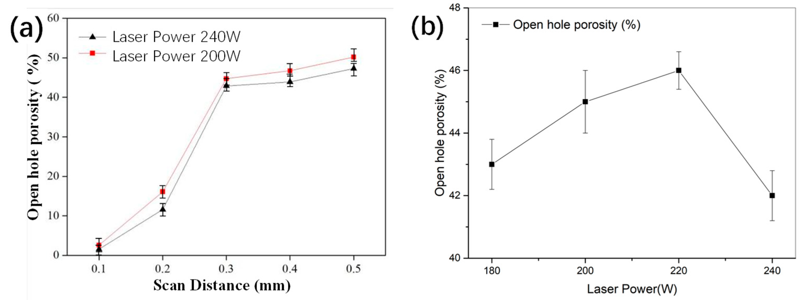 Energies 15 01779 g008 550
