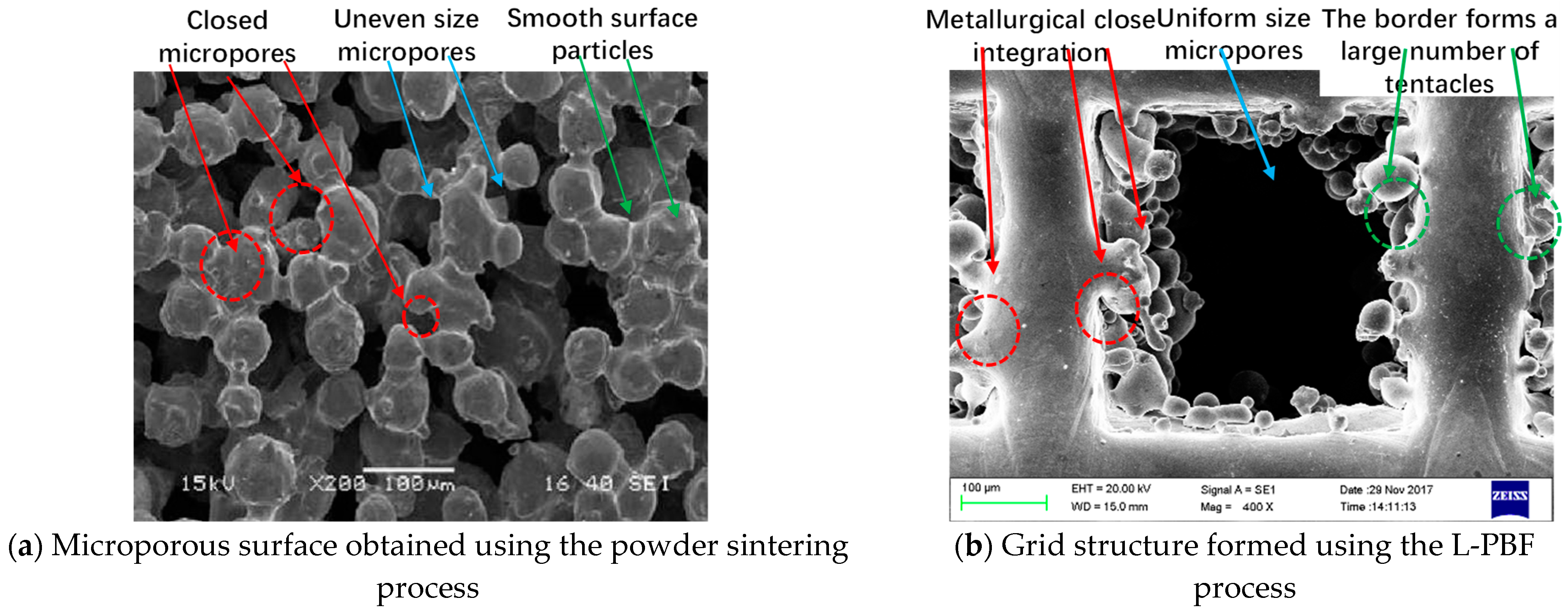 Energies 15 01779 g011 550