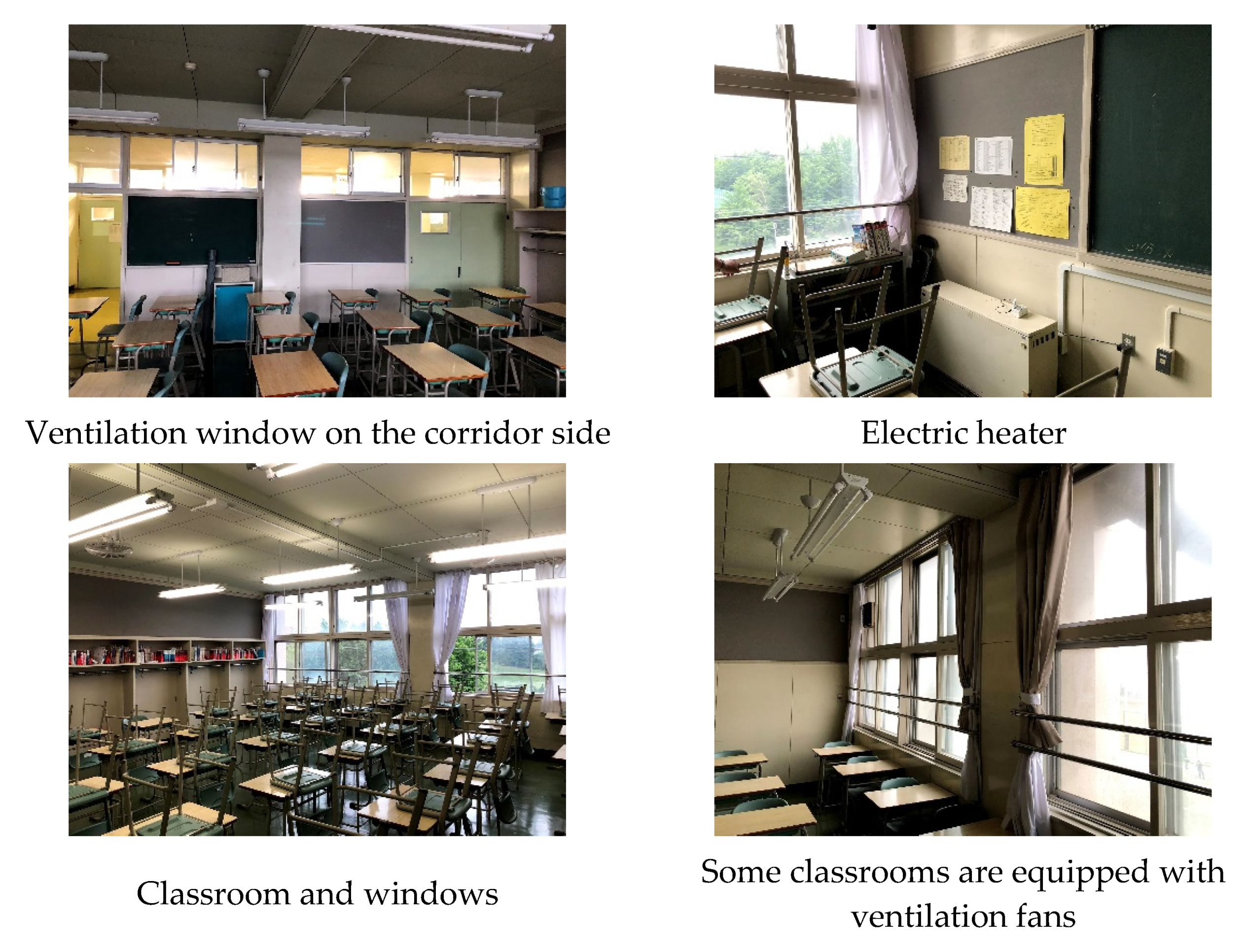 Energies 15 01781 g002 550