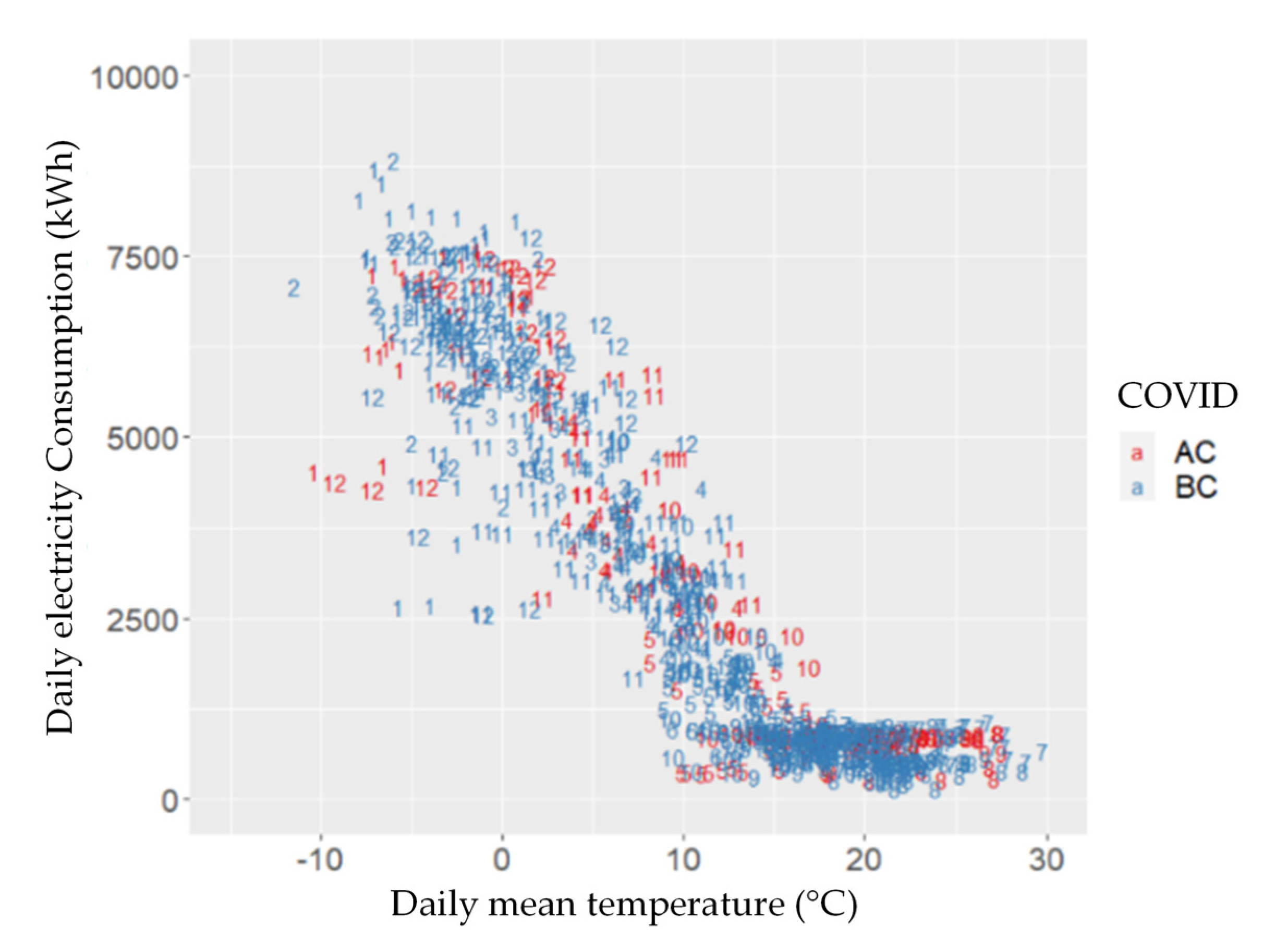 Energies 15 01781 g010 550