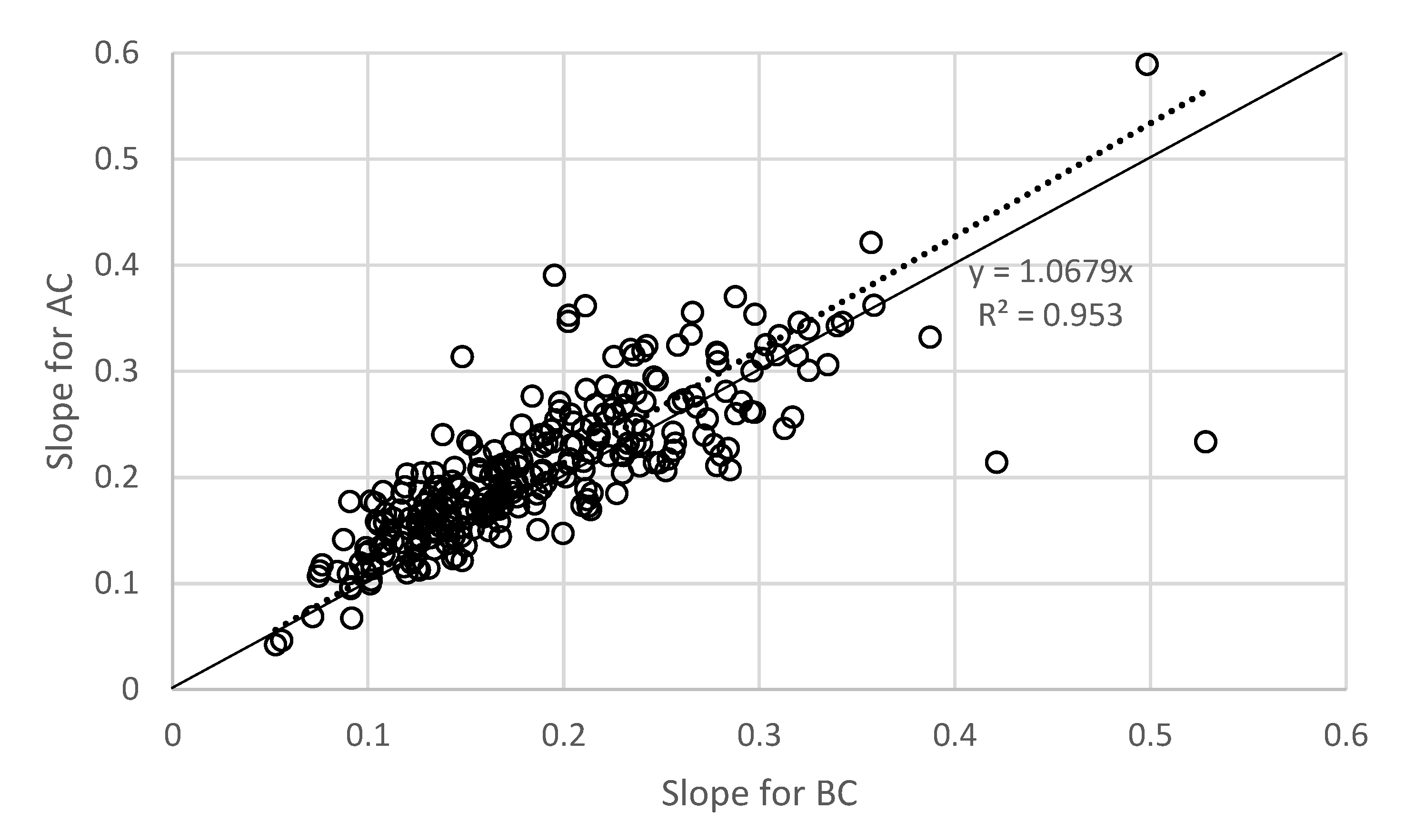 Energies 15 01781 g014 550