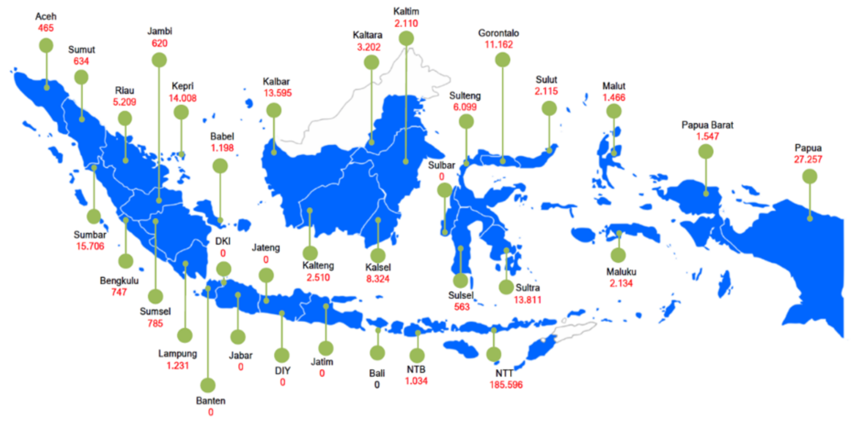 Energies 15 01782 g002 550