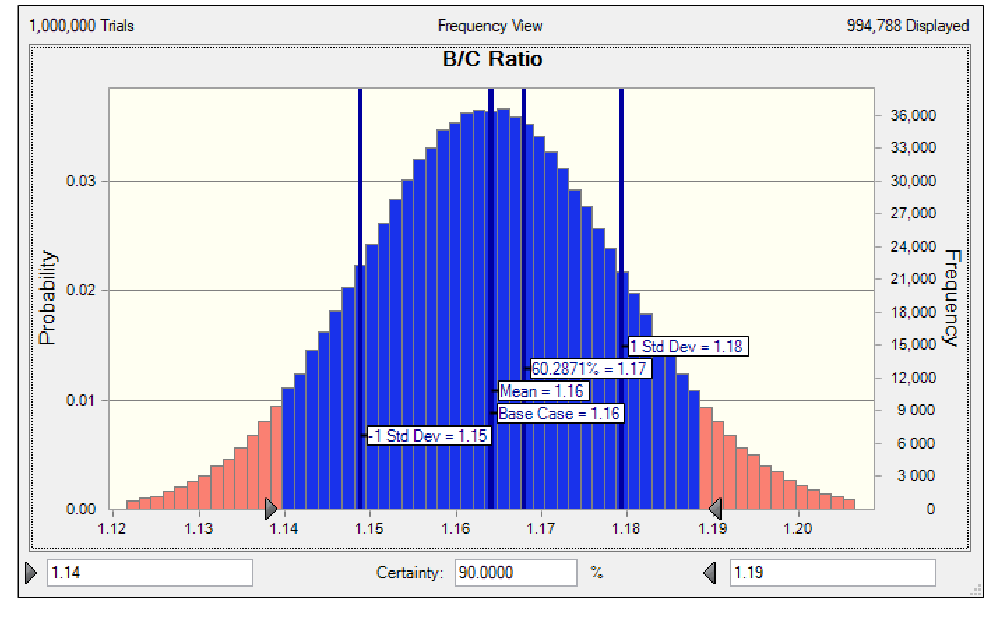 Energies 15 01782 g007 550