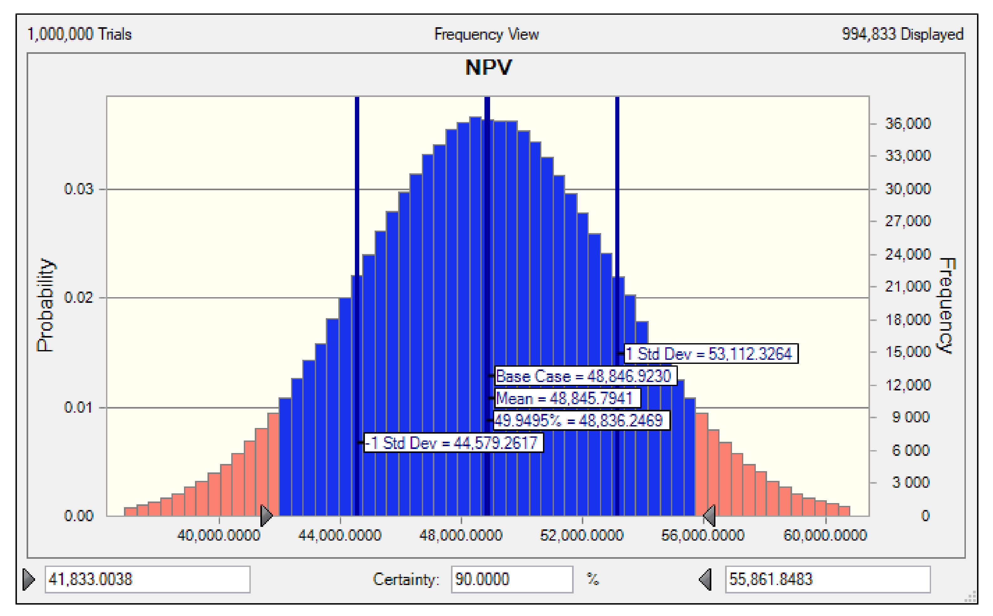 Energies 15 01782 g008 550