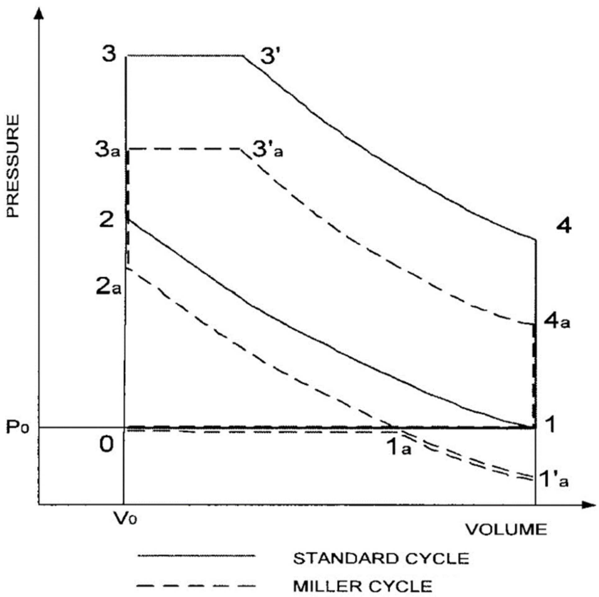 Energies 15 01783 g001