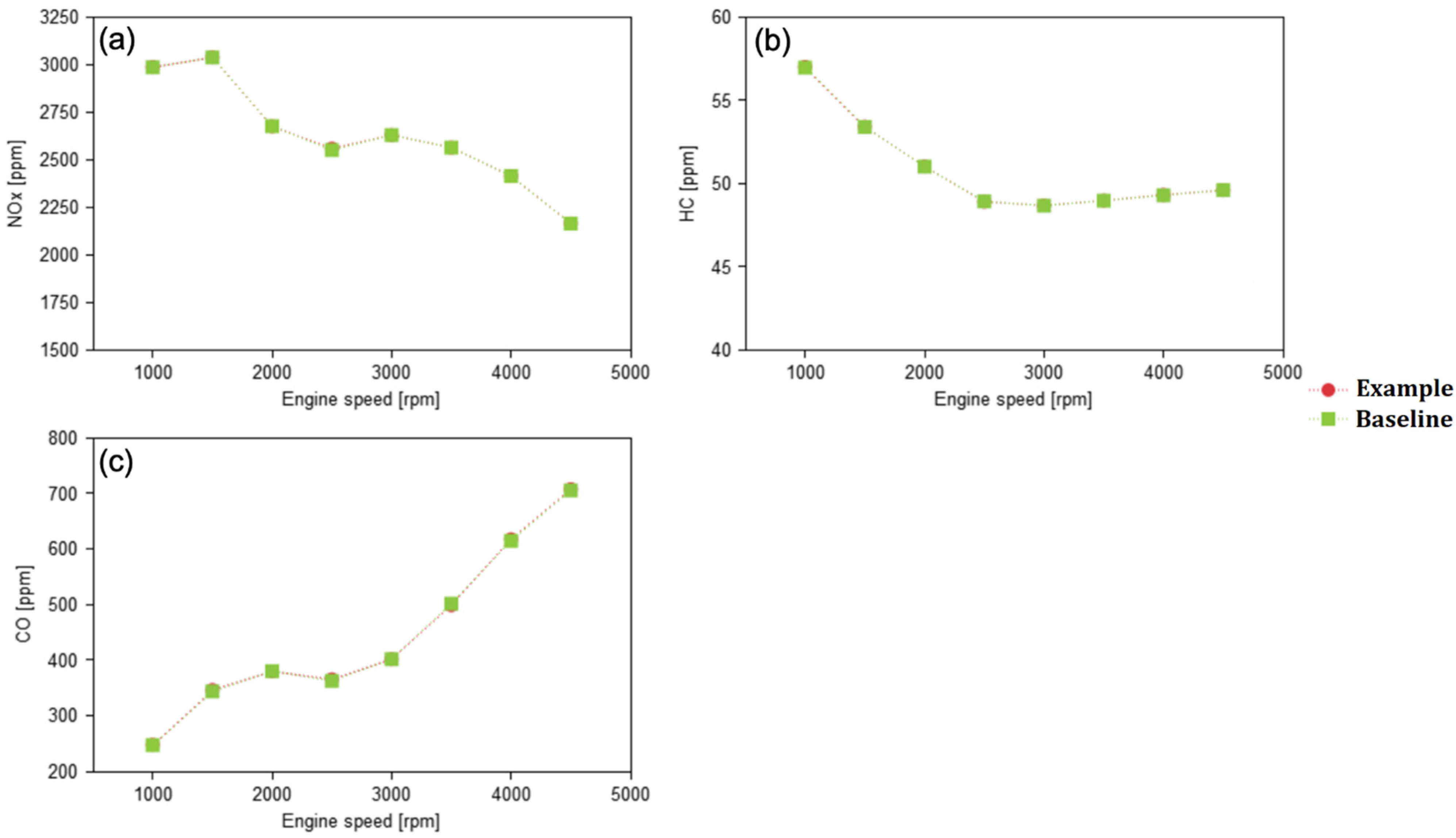 Energies 15 01783 g004