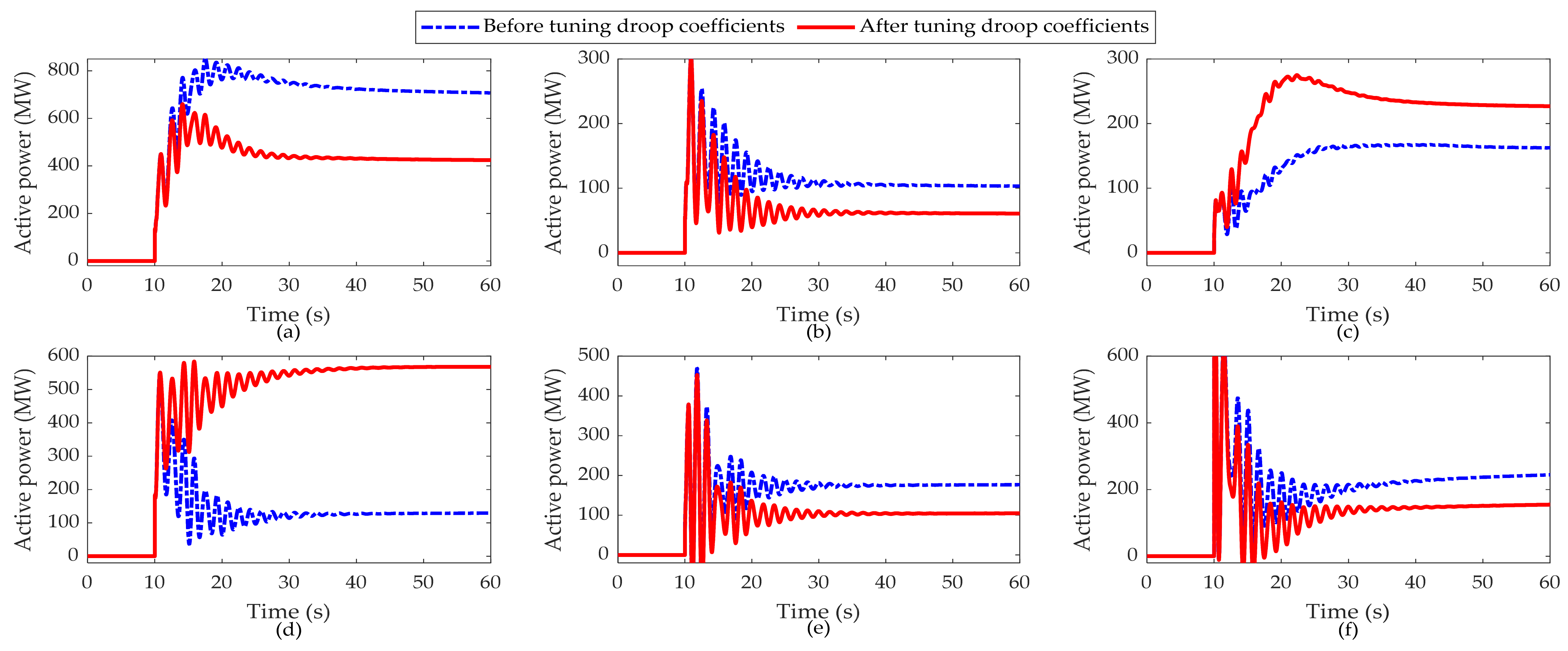 Energies 15 01784 g011