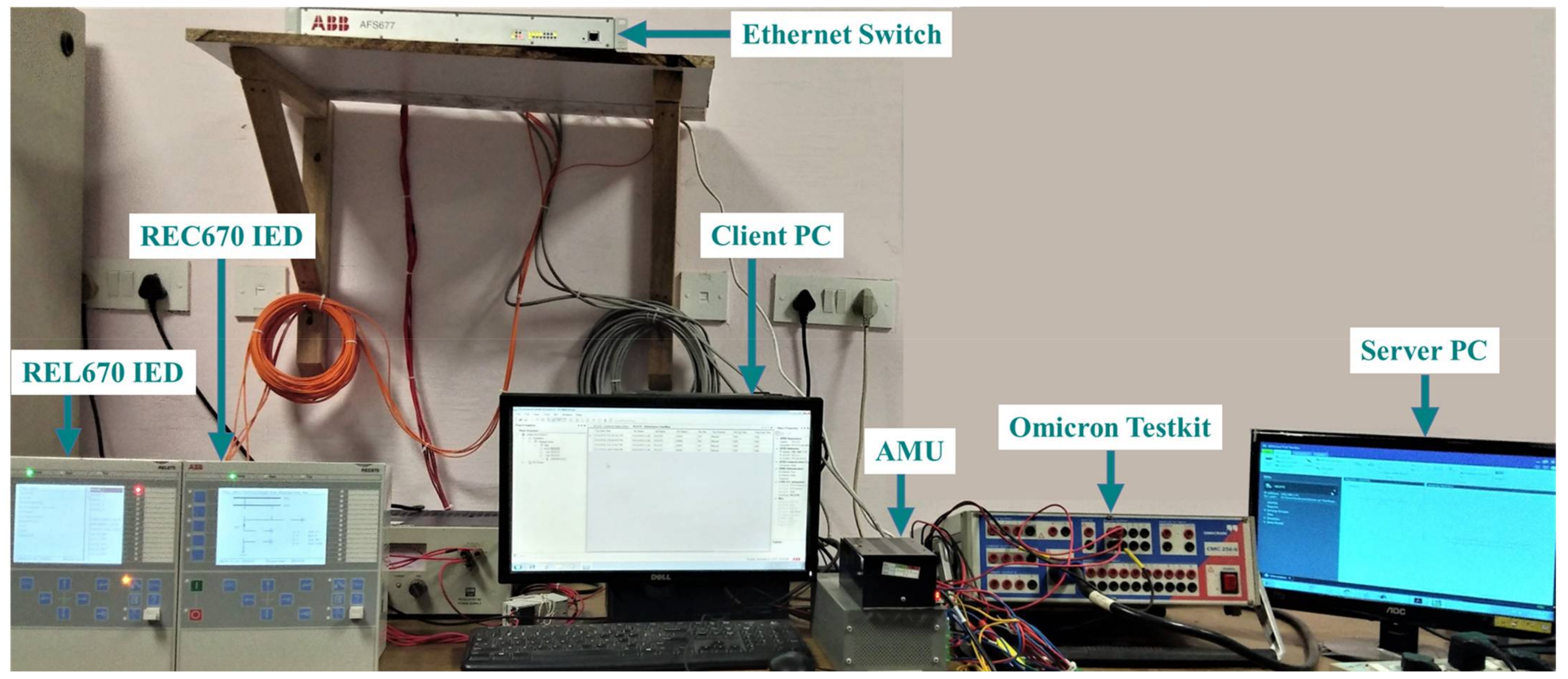 Energies 15 01785 g004 550