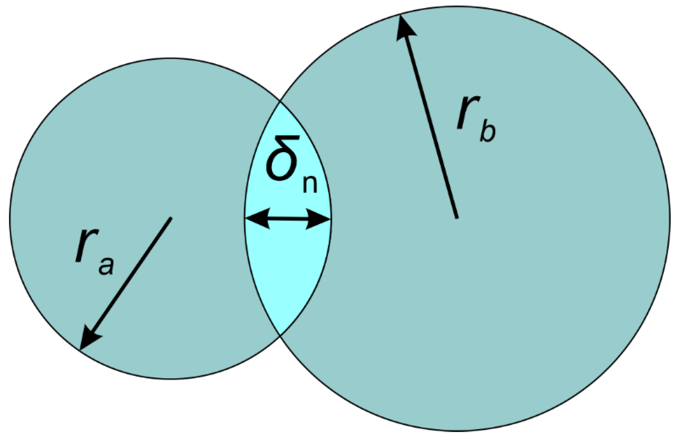 Energies 15 01788 g001