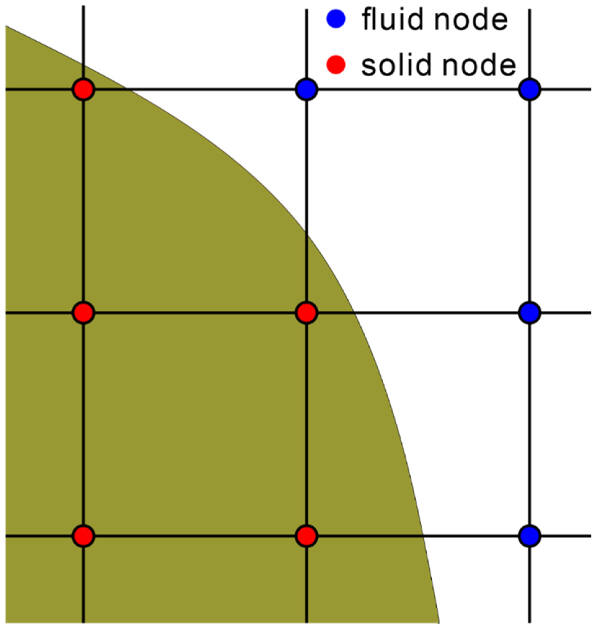 Energies 15 01788 g003