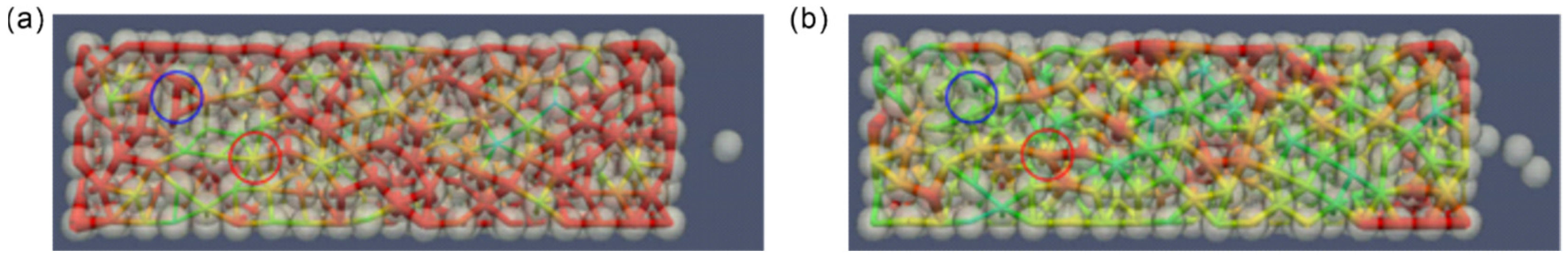 Energies 15 01788 g007