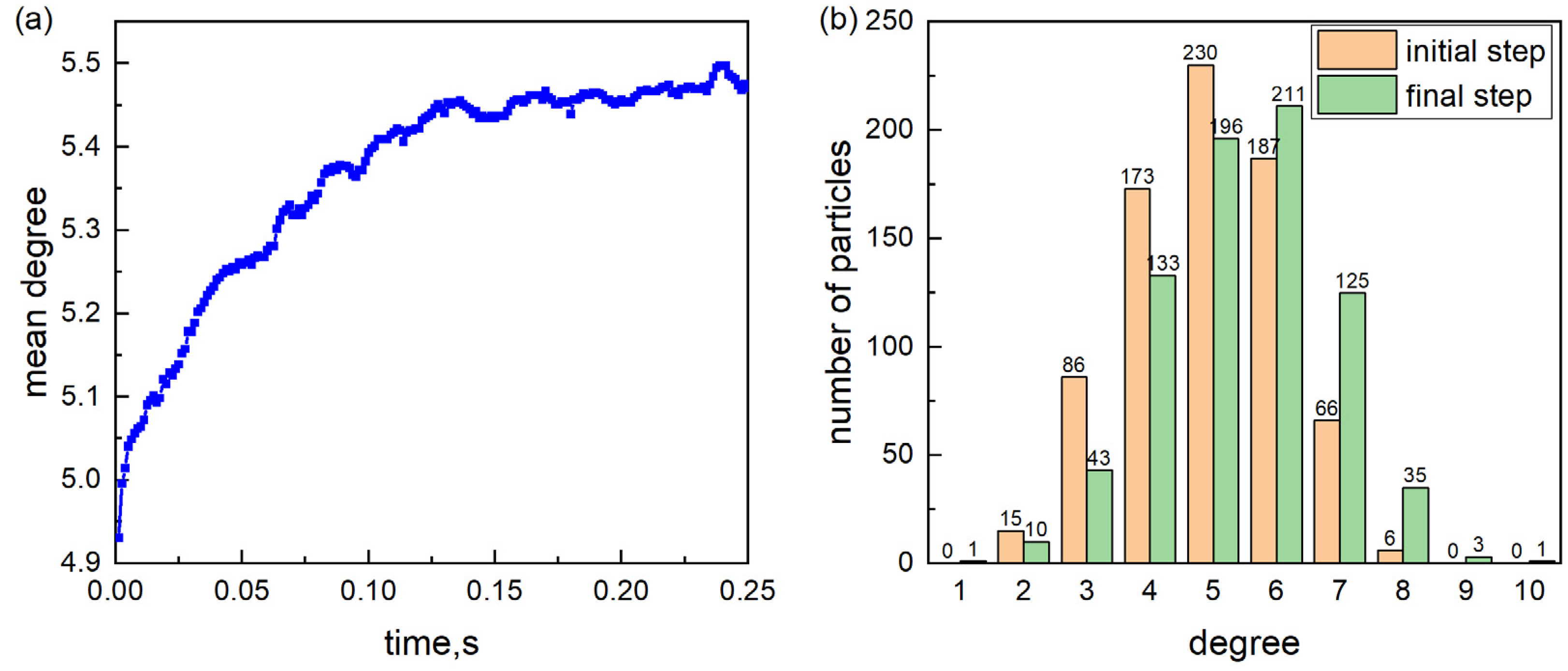 Energies 15 01788 g008