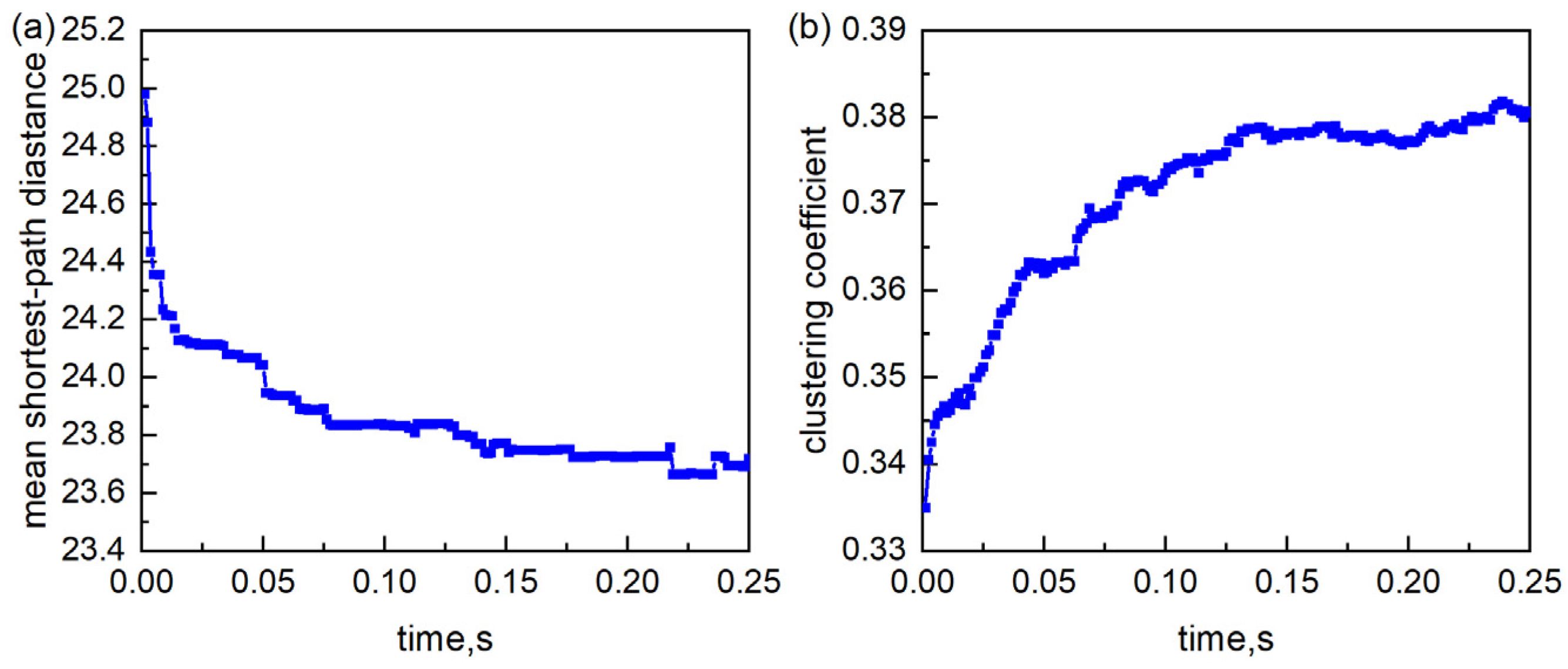 Energies 15 01788 g009