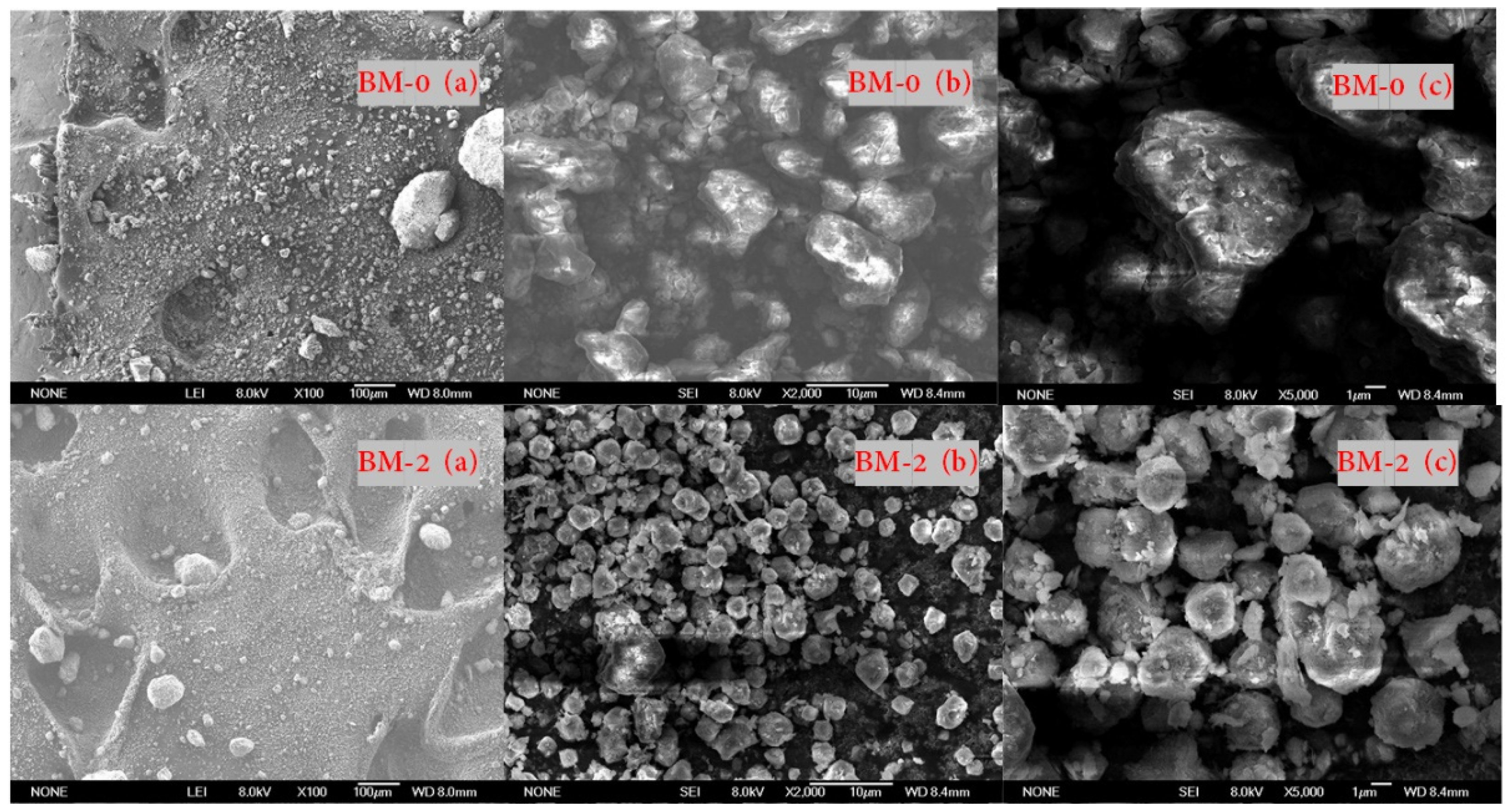 Energies 15 01801 g006 550