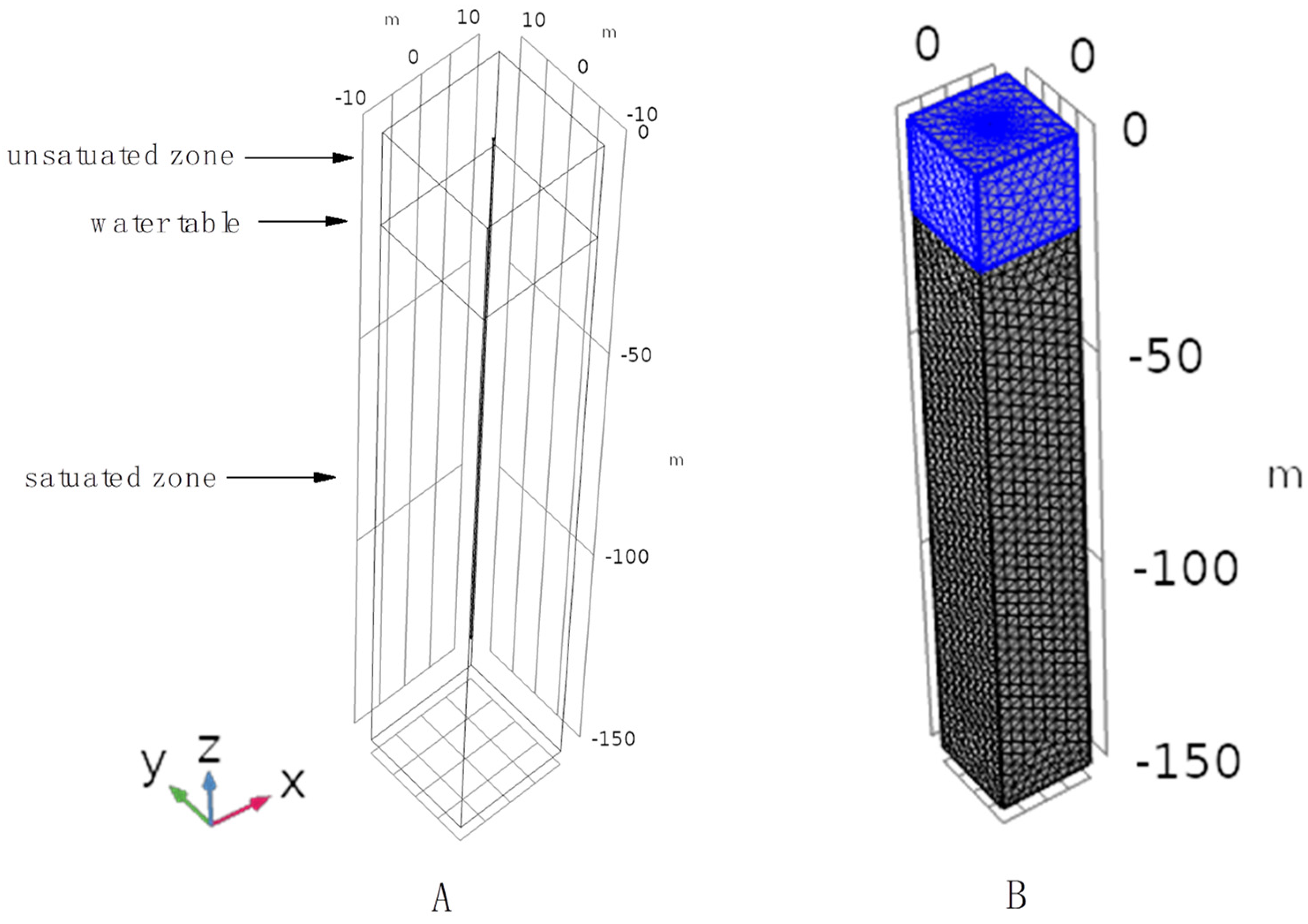 Energies 15 01801 g008 550