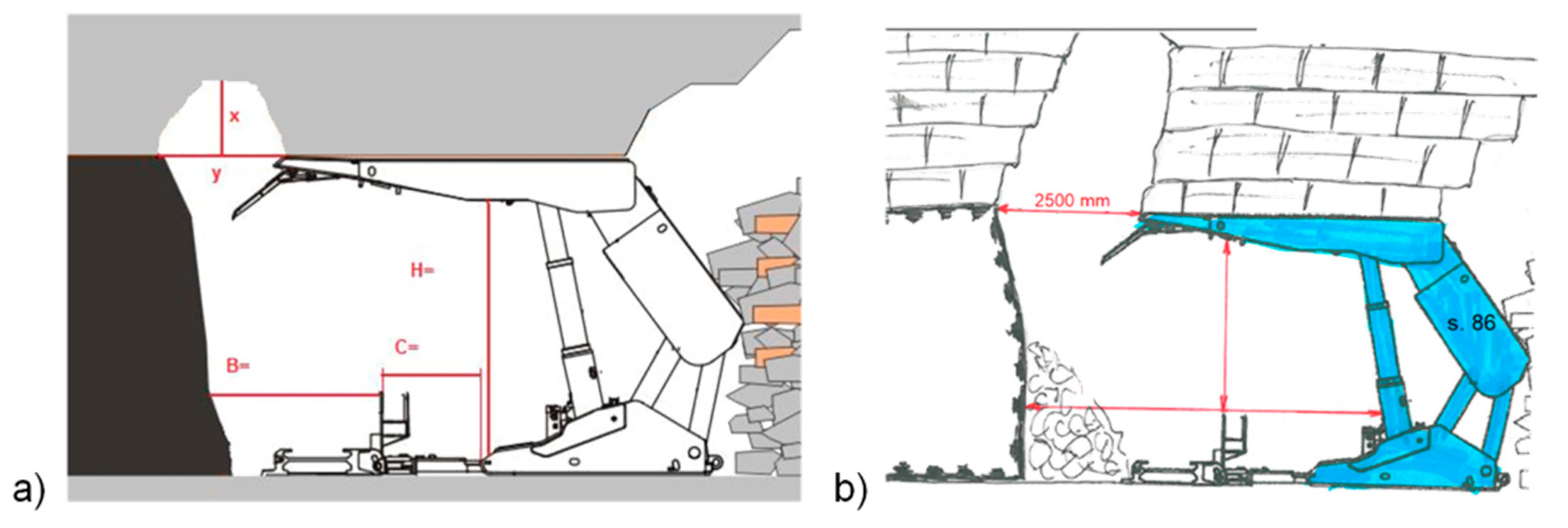 Energies 15 01803 g003