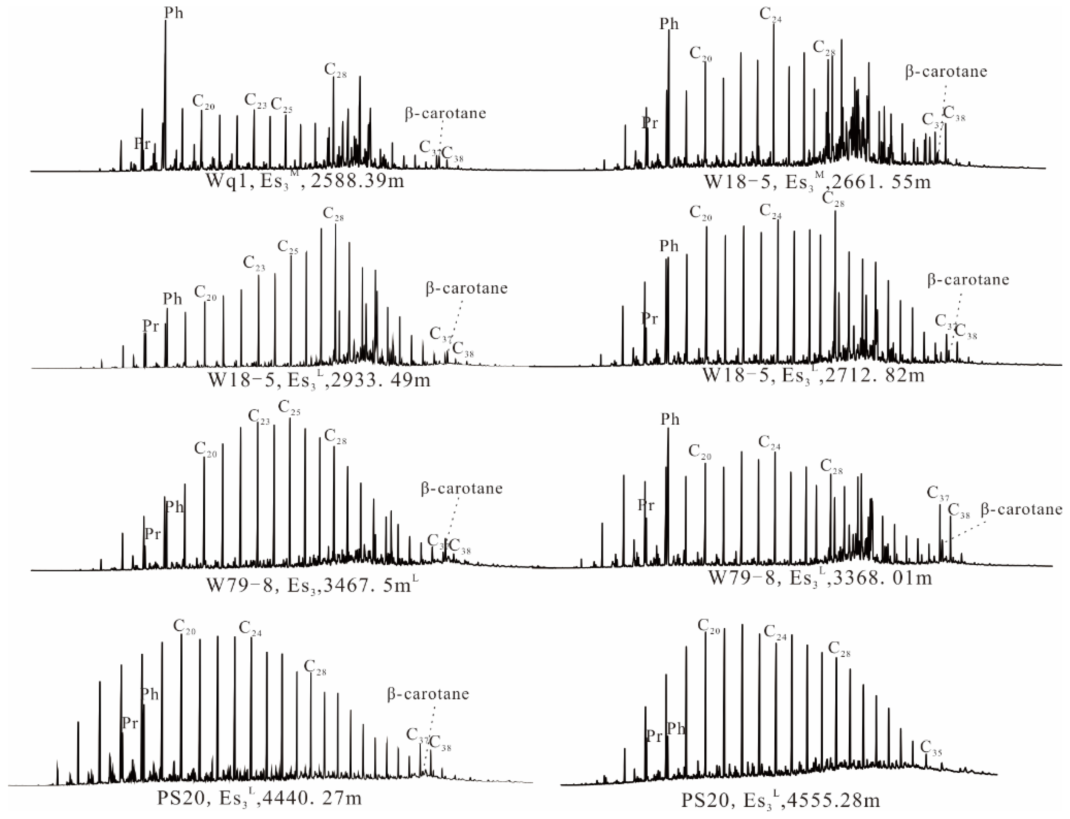 Energies 15 01805 g004