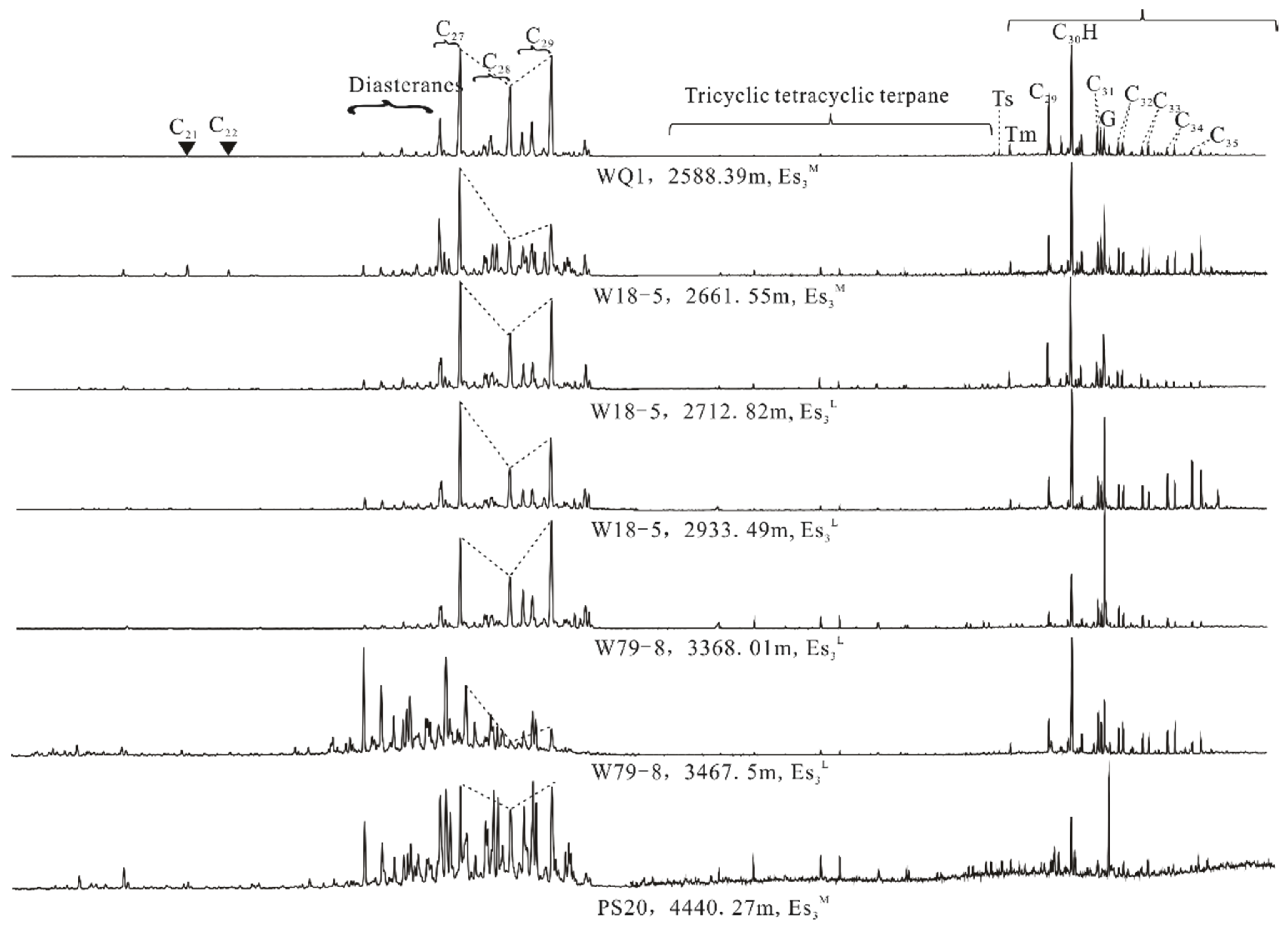 Energies 15 01805 g005