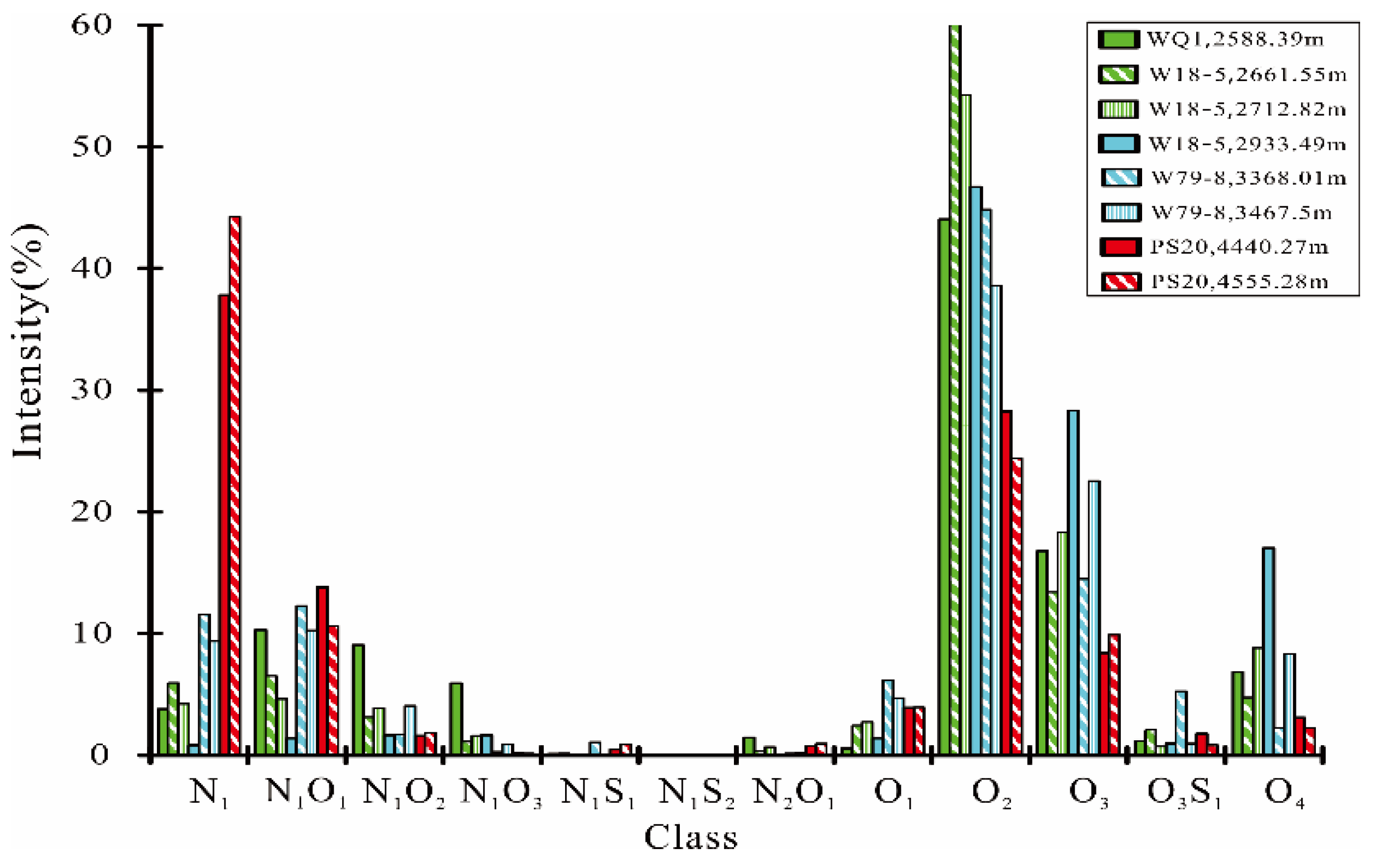 Energies 15 01805 g006