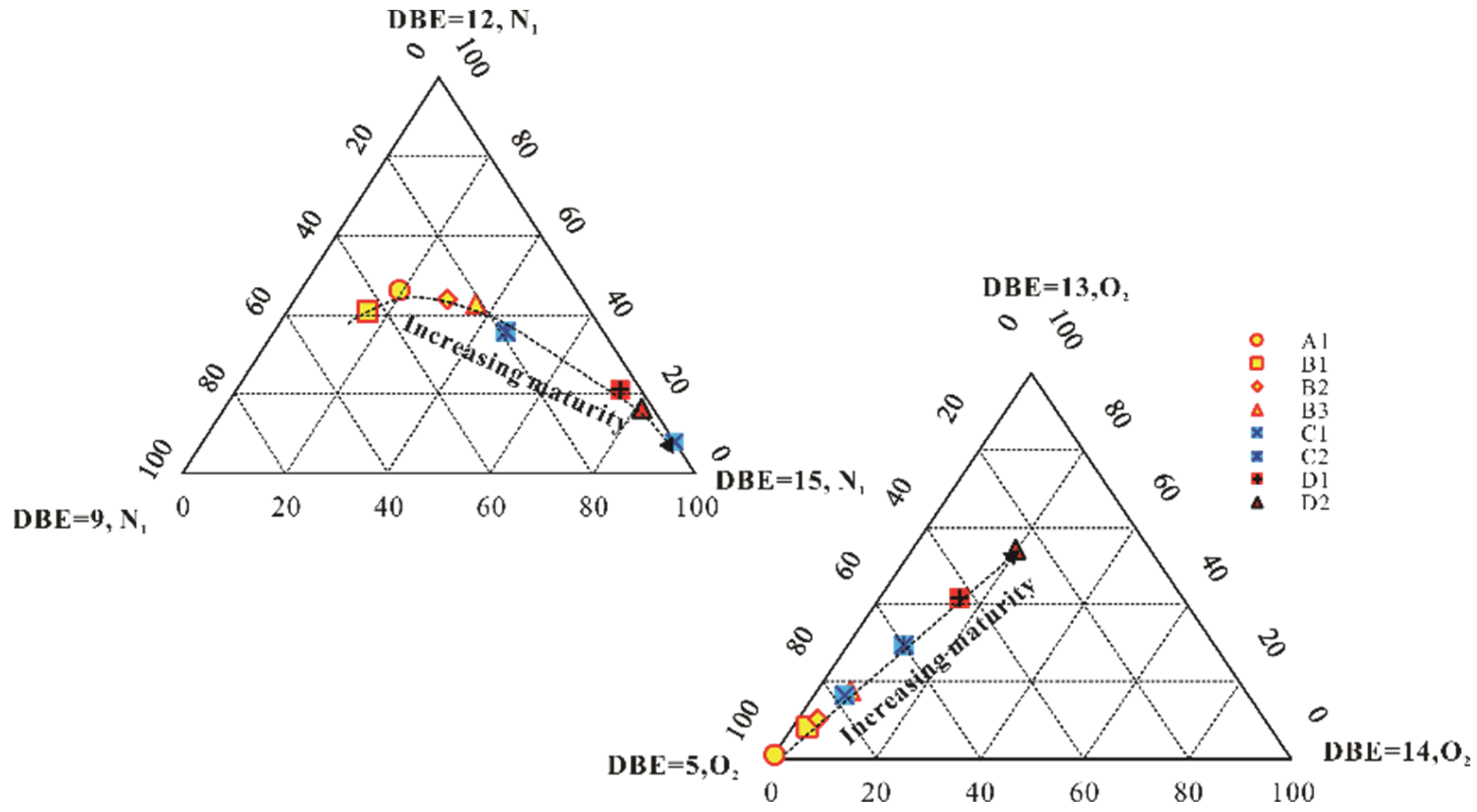 Energies 15 01805 g010