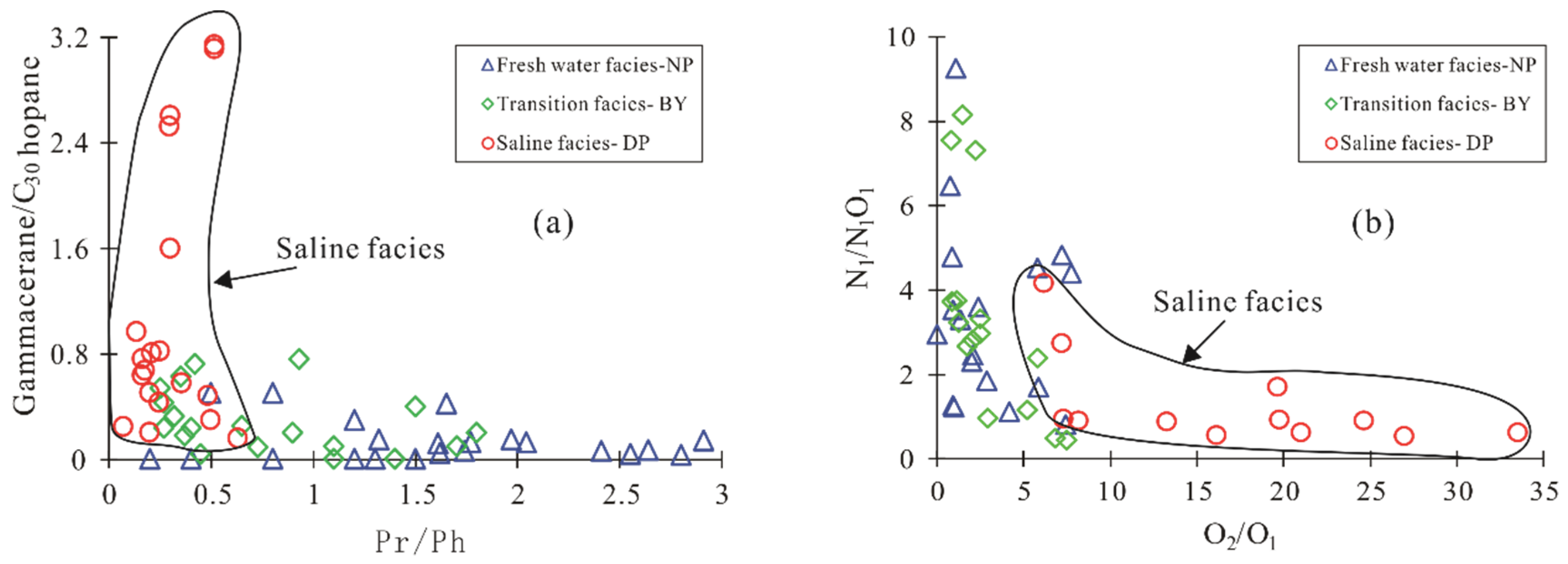 Energies 15 01805 g013